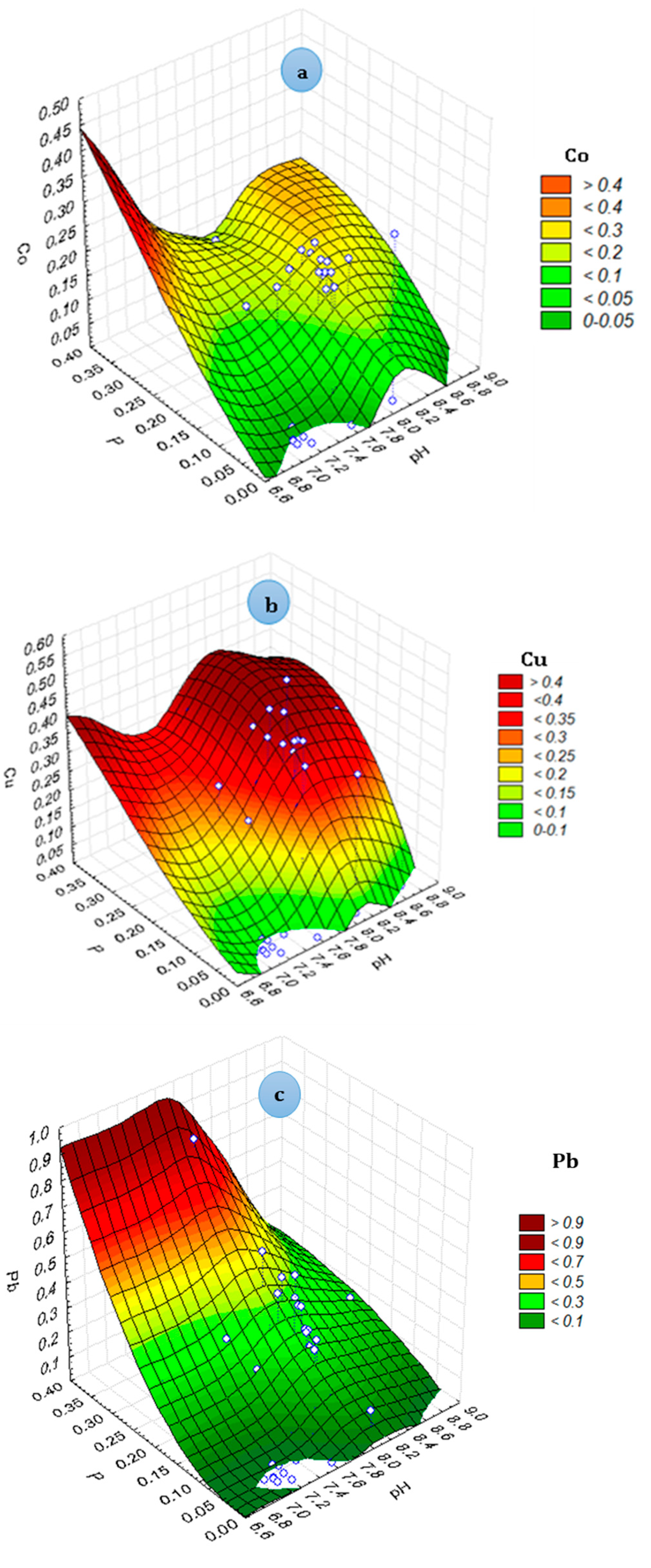 Applsci 11 08362 g004
