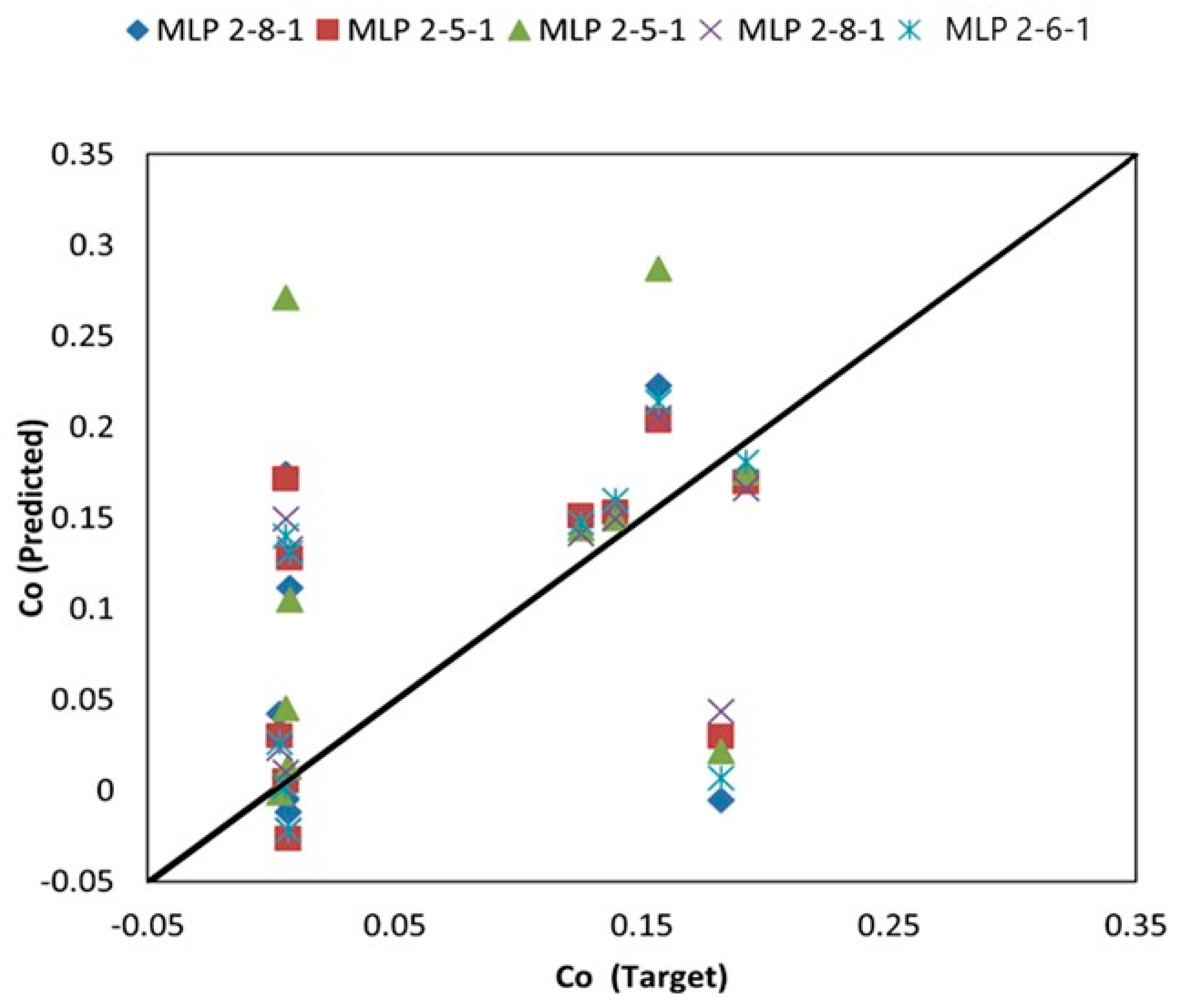 Applsci 11 08362 g005