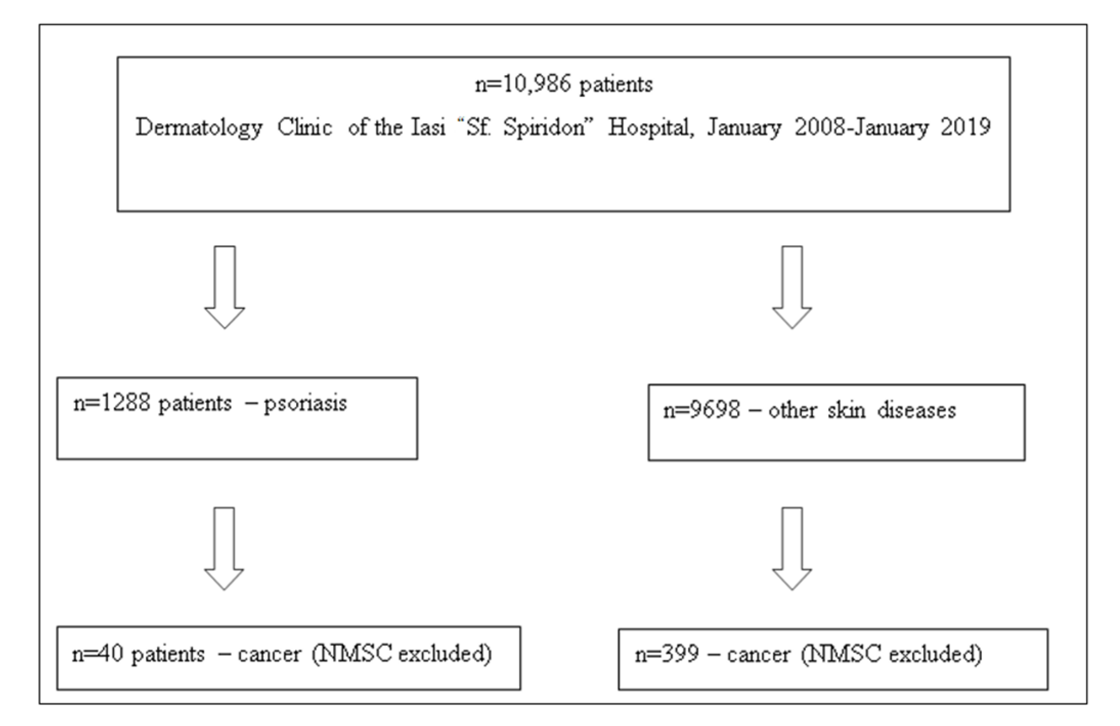 Applsci 11 08366 g001 Applsci 11 08366 g001