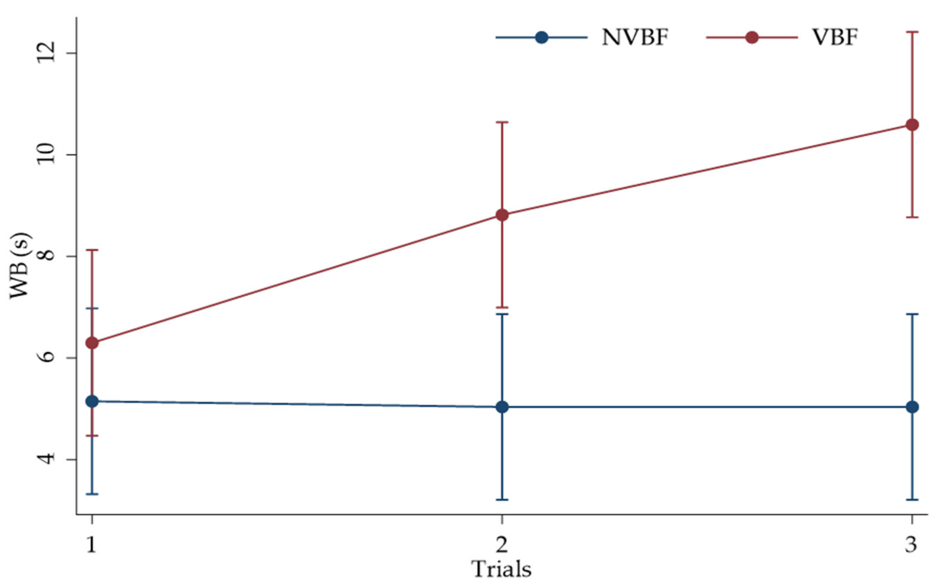 Applsci 11 08370 g002