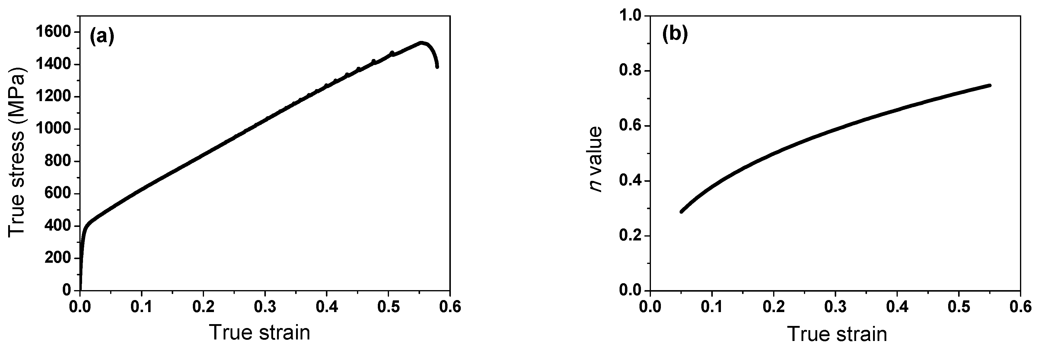 Applsci 11 08381 g002