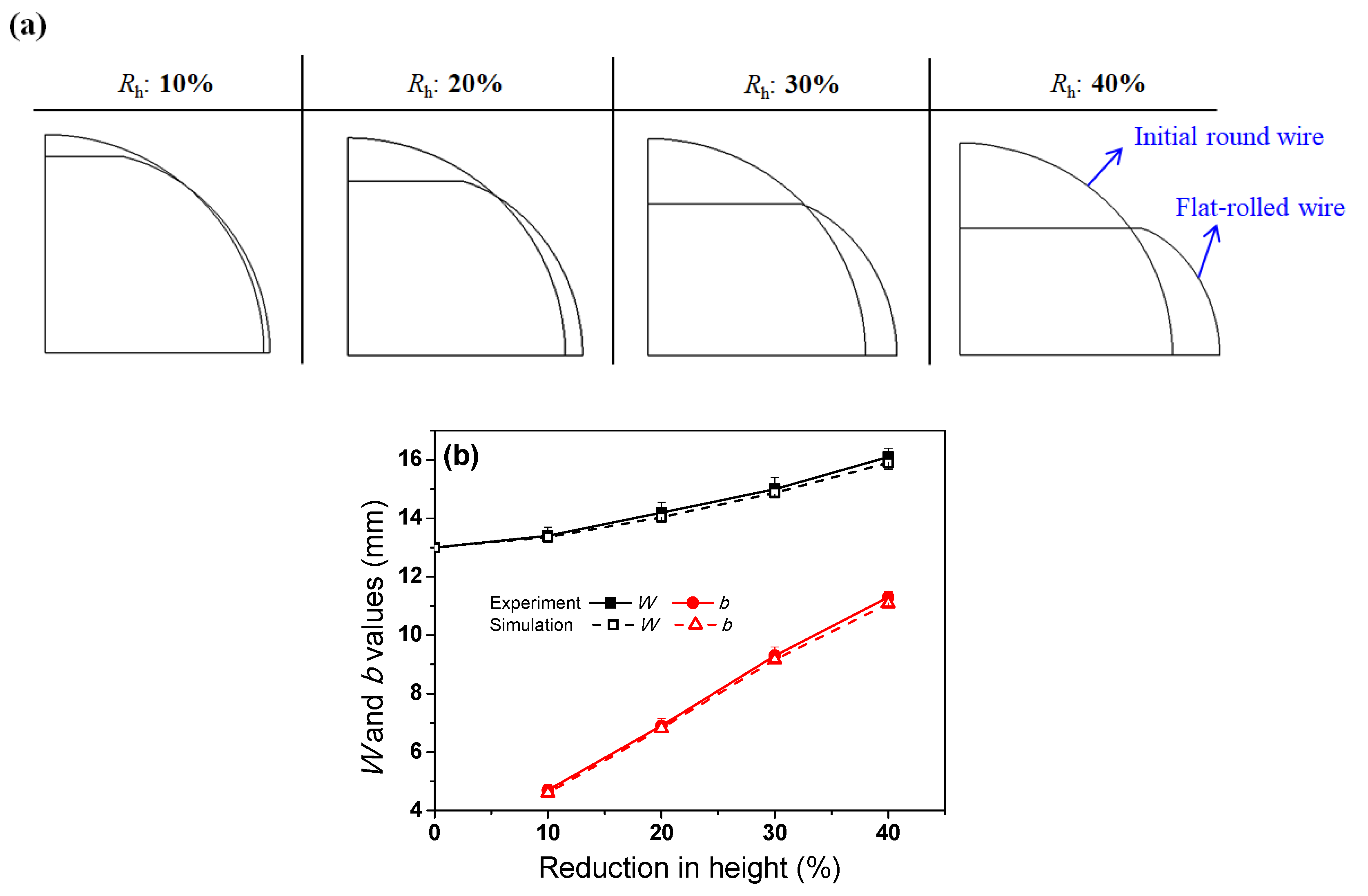 Applsci 11 08381 g004