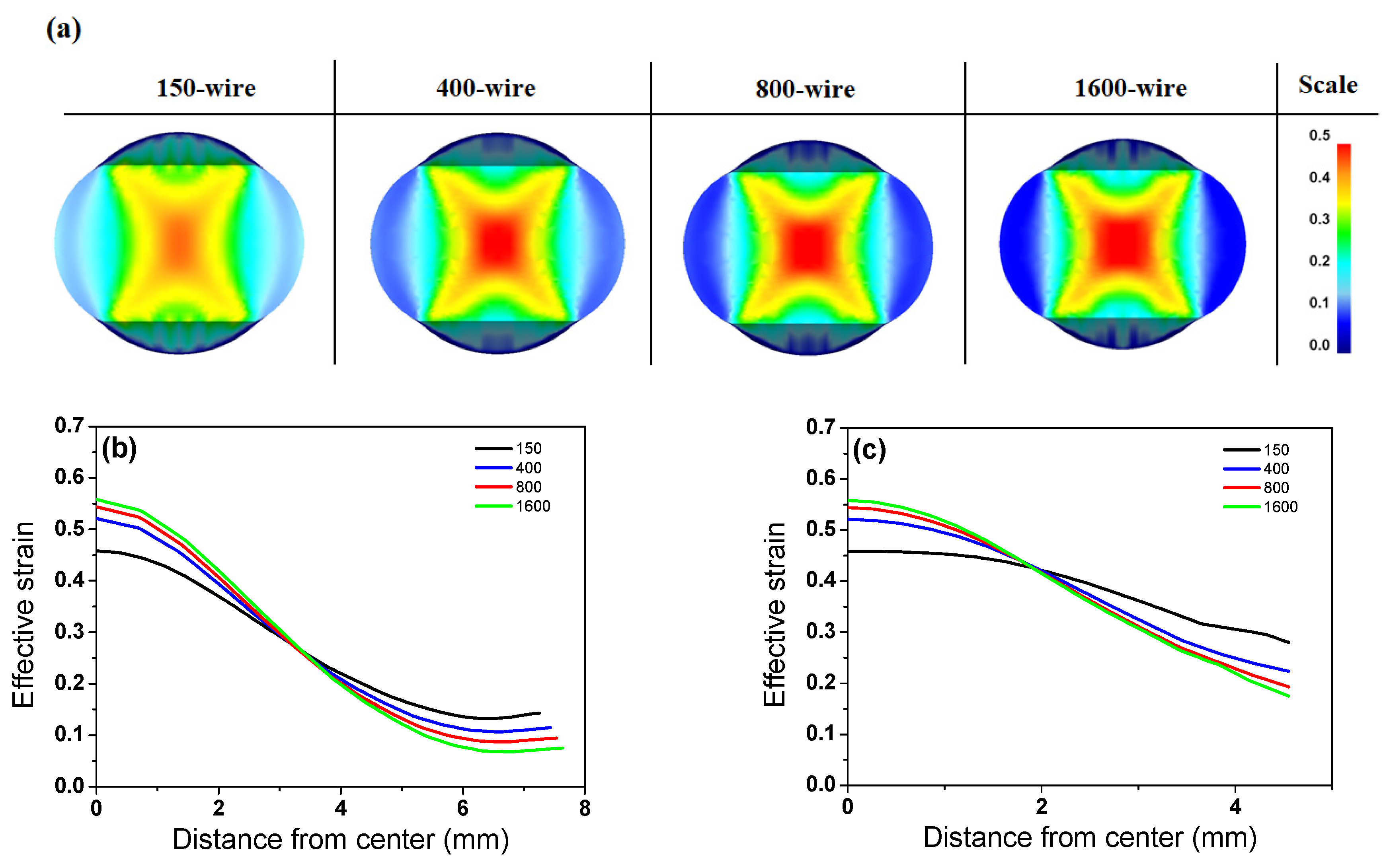 Applsci 11 08381 g005
