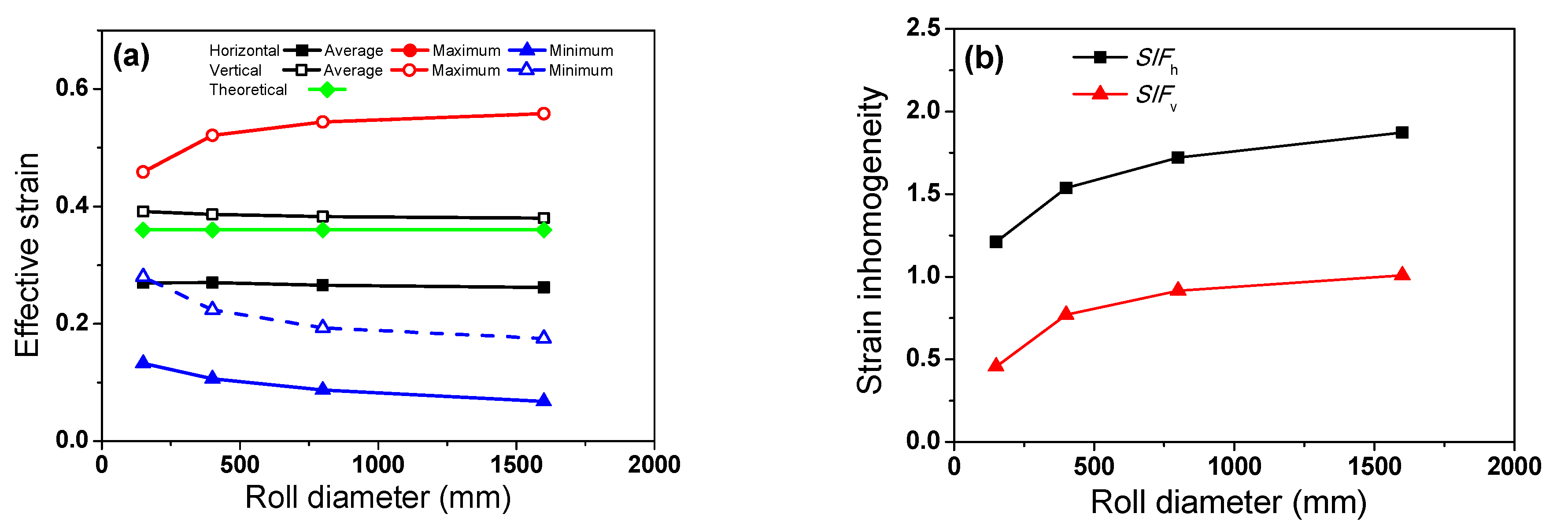 Applsci 11 08381 g006