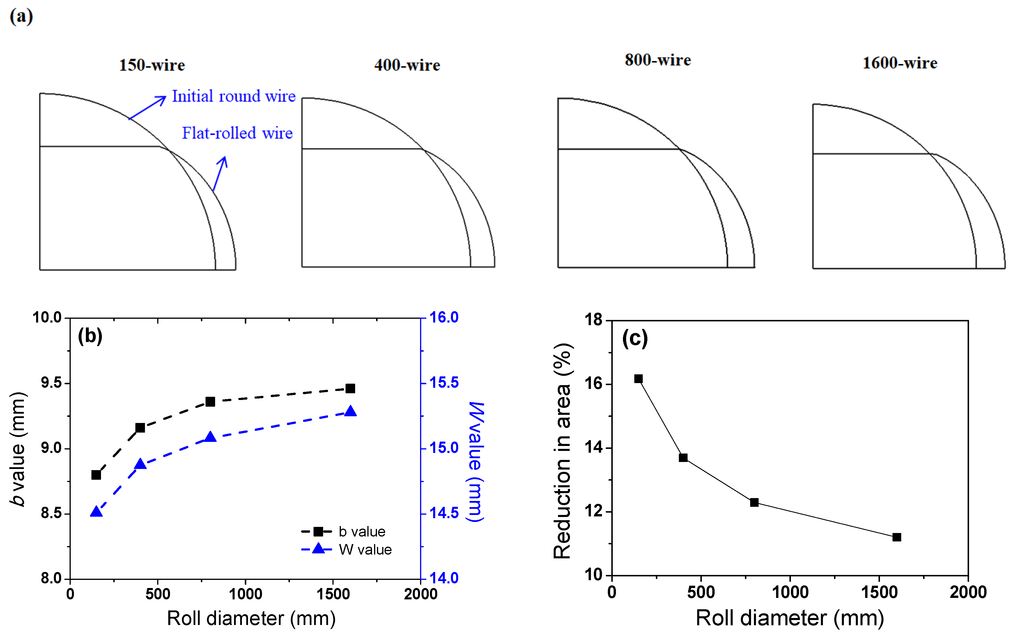Applsci 11 08381 g007