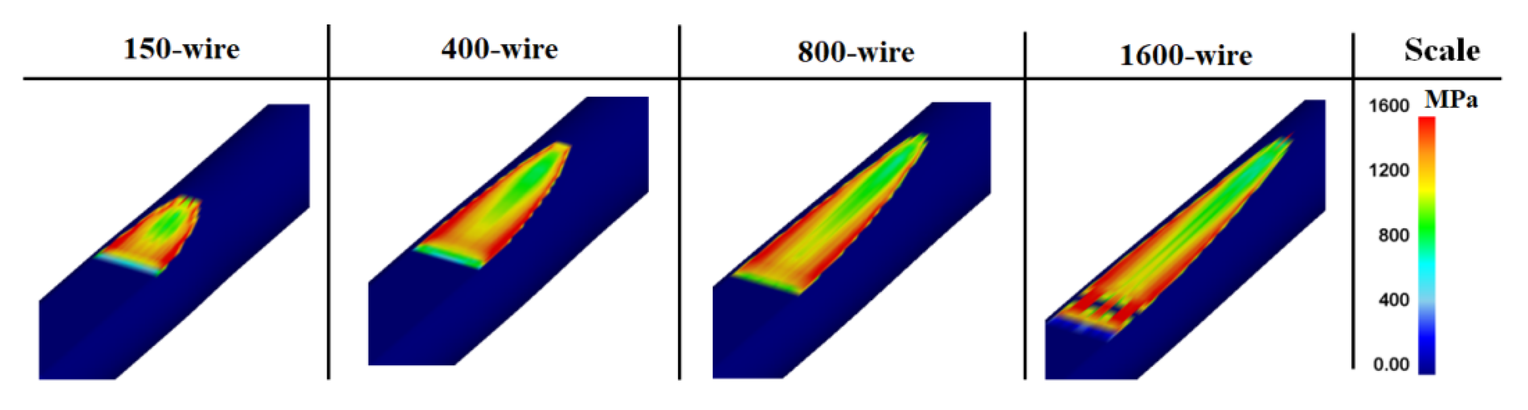 Applsci 11 08381 g008