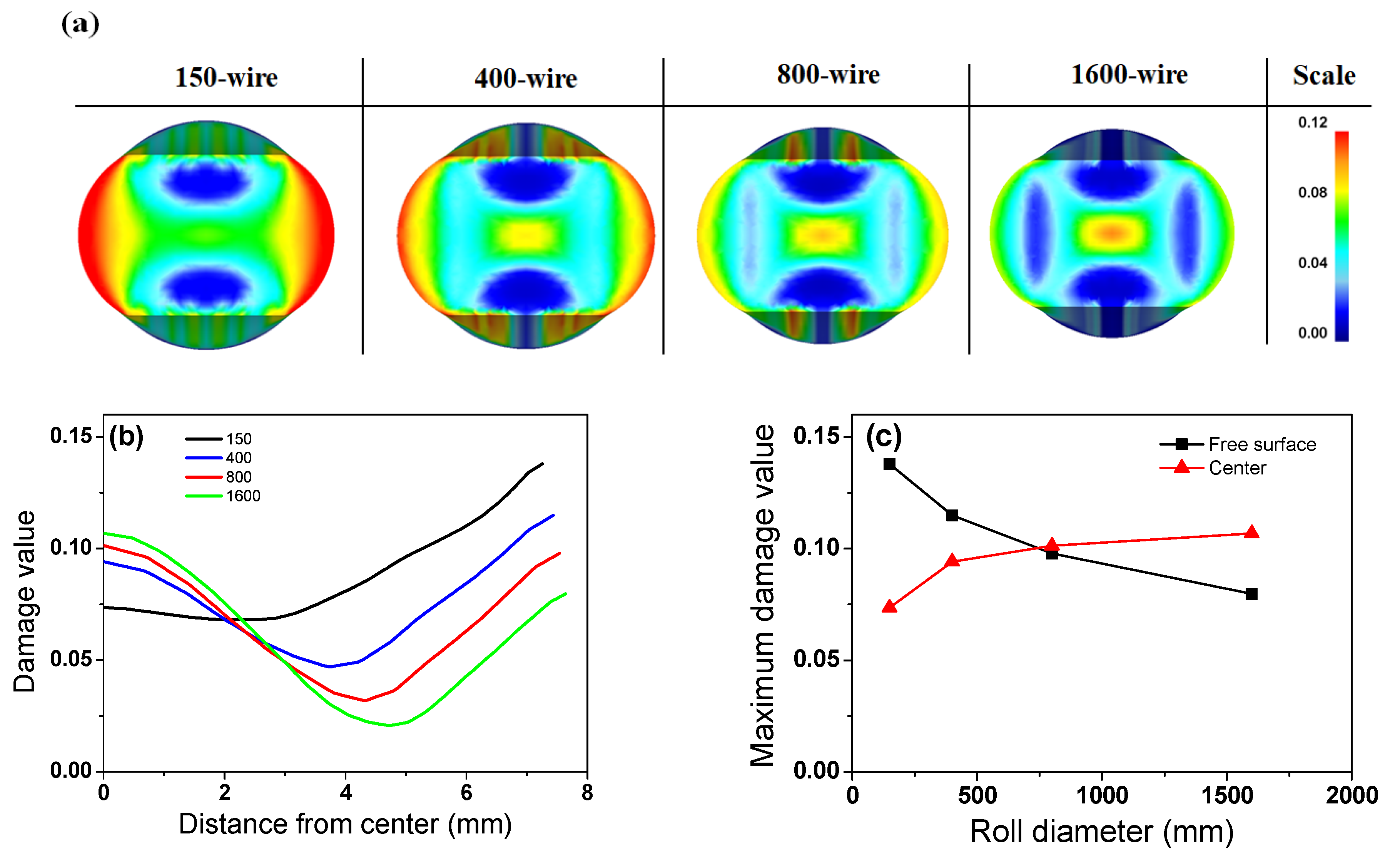 Applsci 11 08381 g011