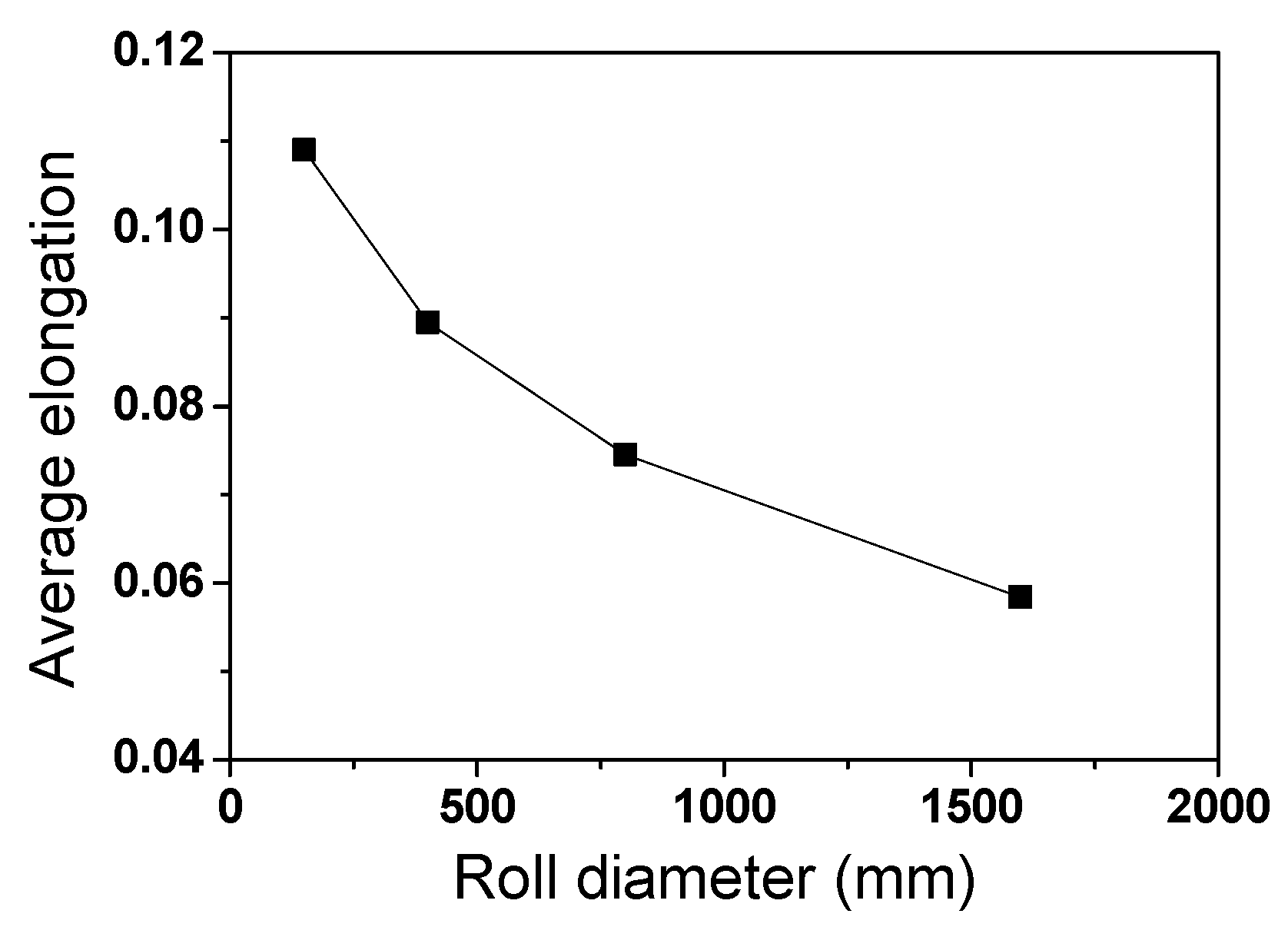 Applsci 11 08381 g013