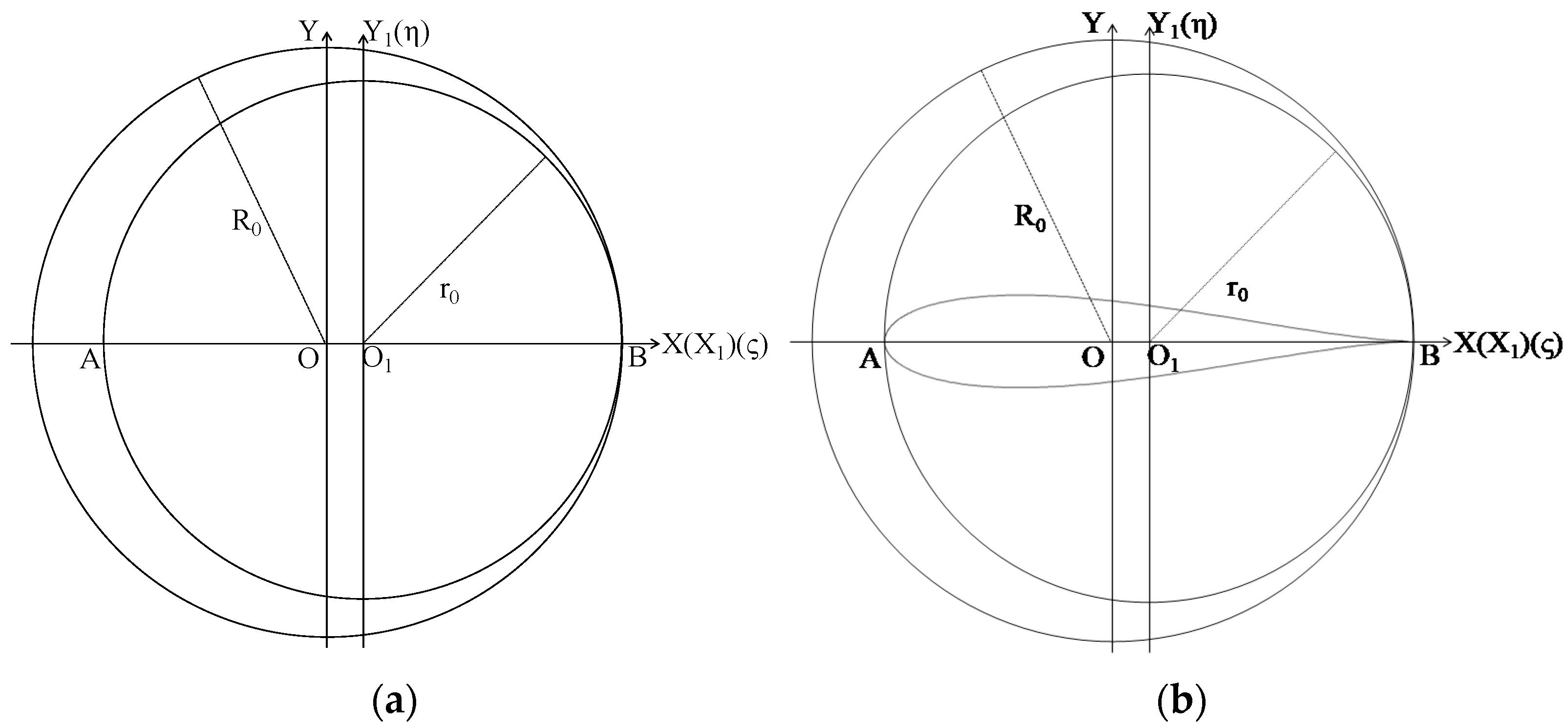 Applsci 11 08395 g001