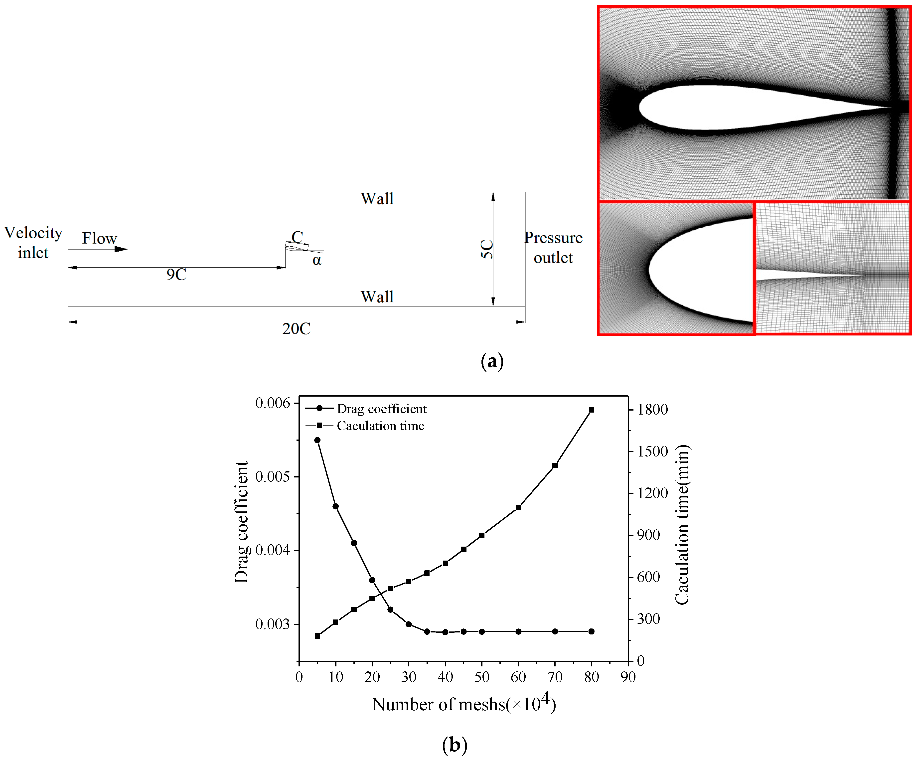 Applsci 11 08395 g003