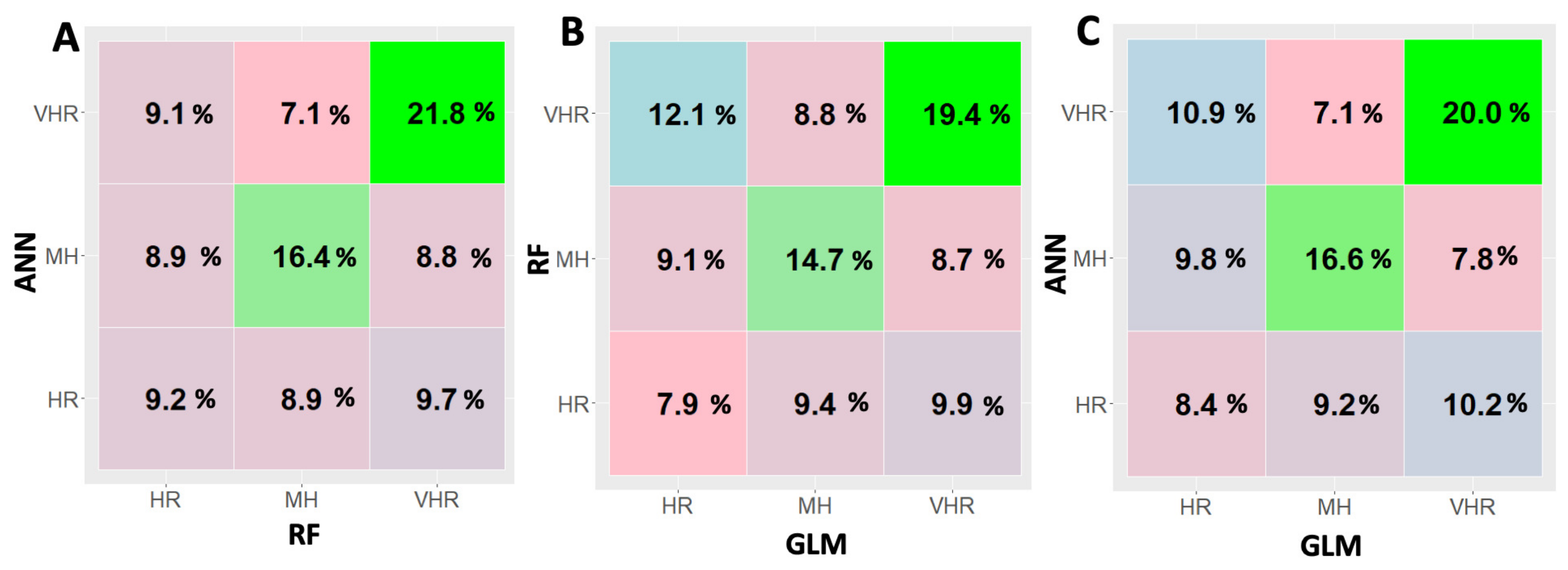 Applsci 11 08405 g004