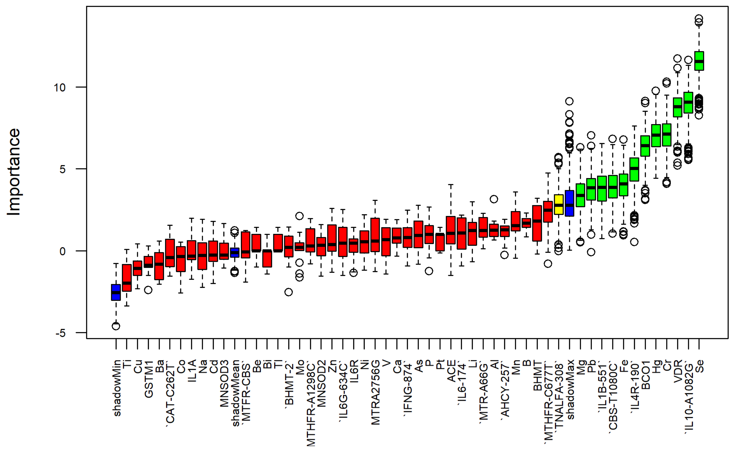 Applsci 11 08405 g005