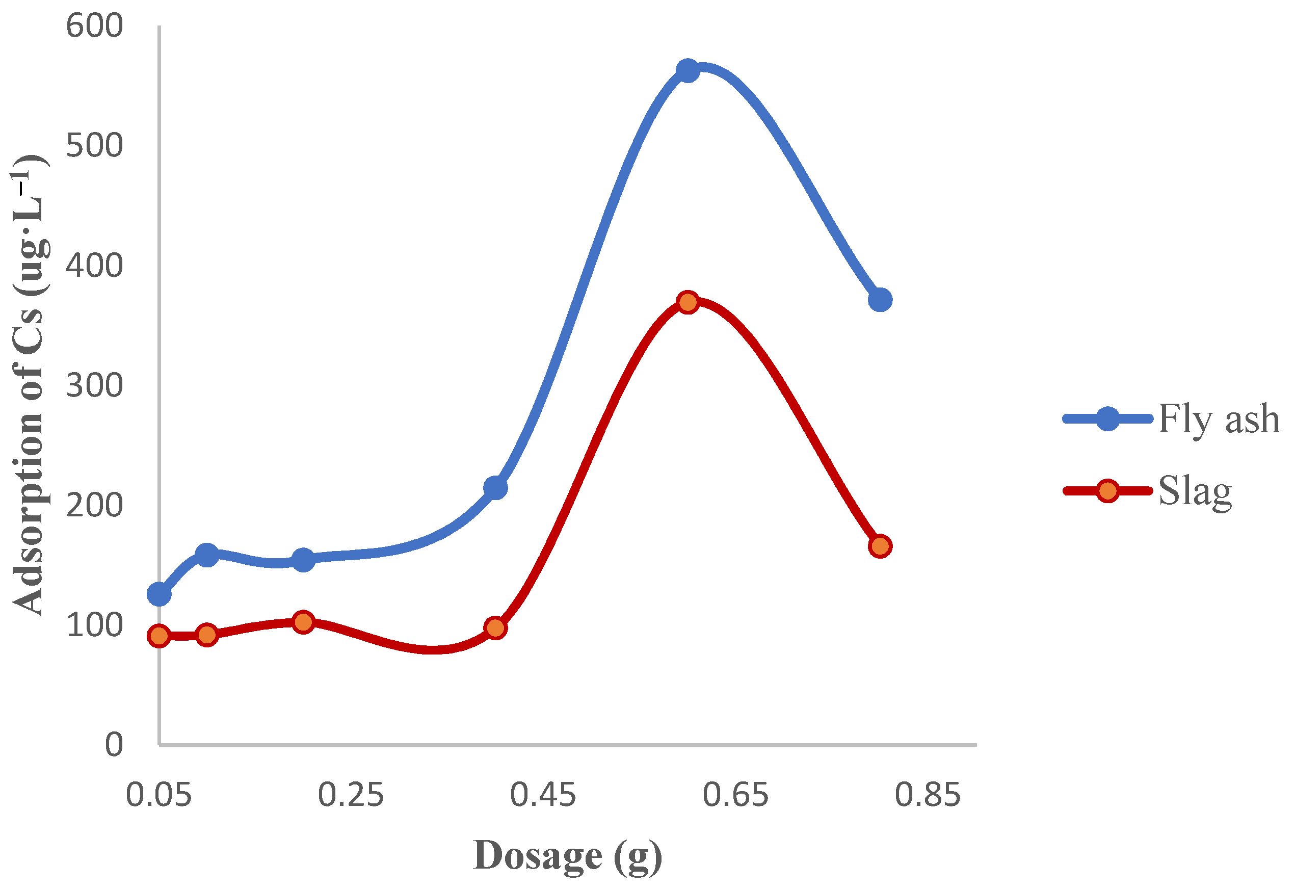 Applsci 11 08407 g002