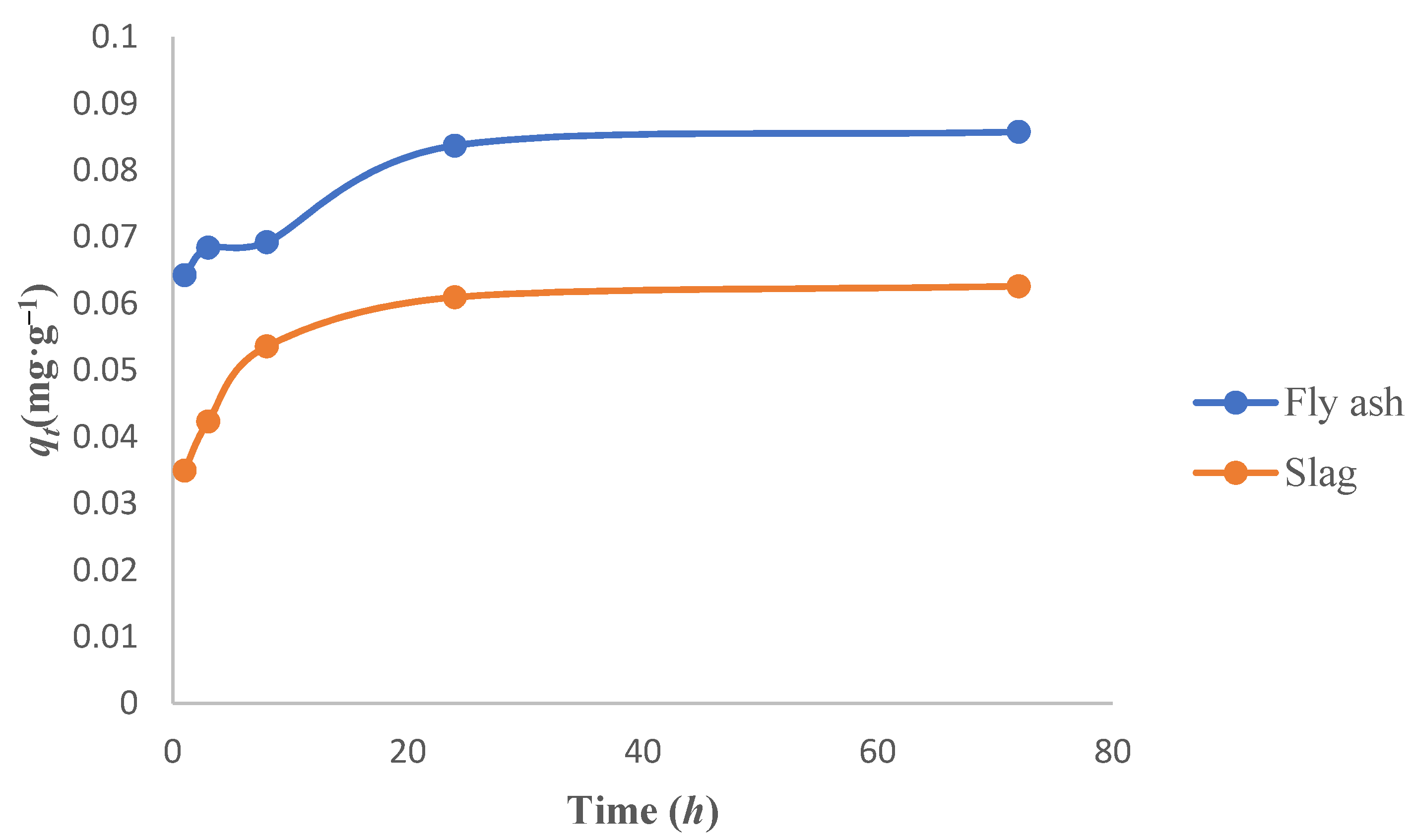 Applsci 11 08407 g003