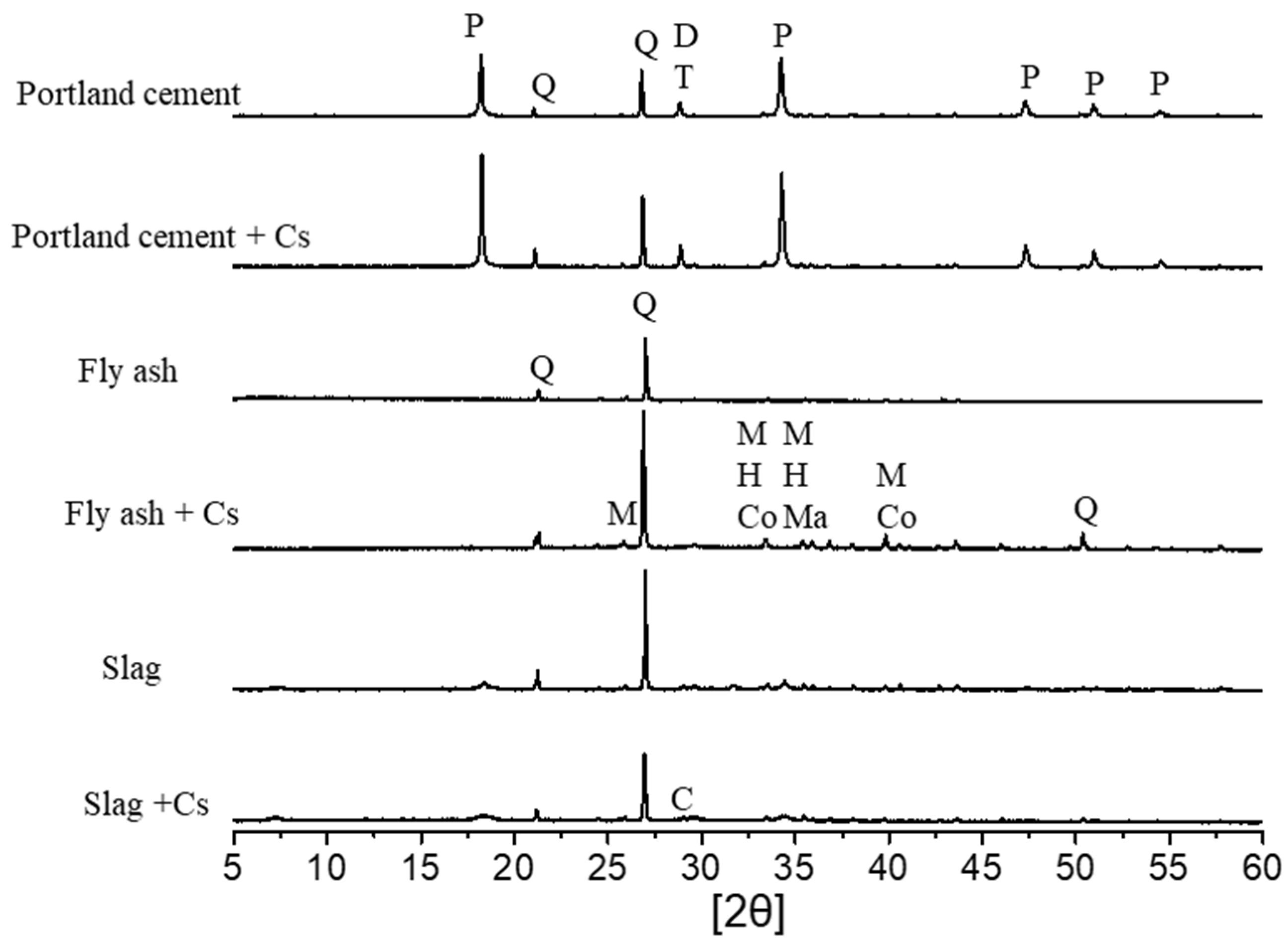 Applsci 11 08407 g004