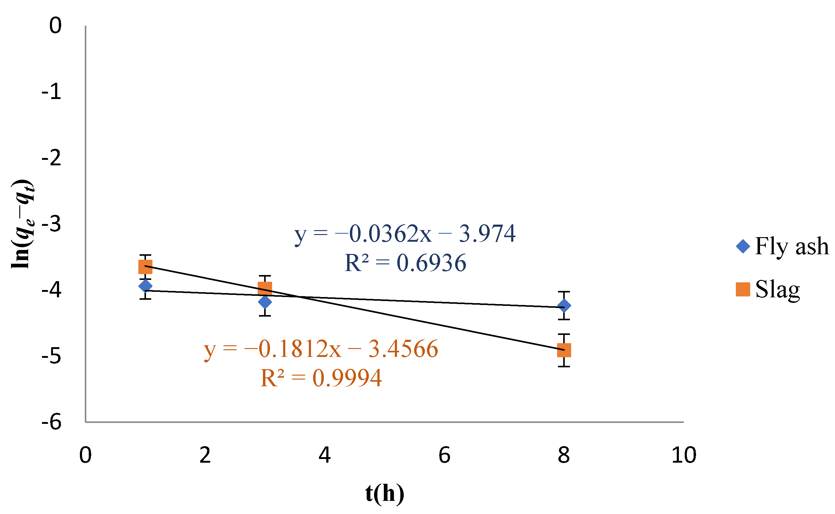 Applsci 11 08407 g006