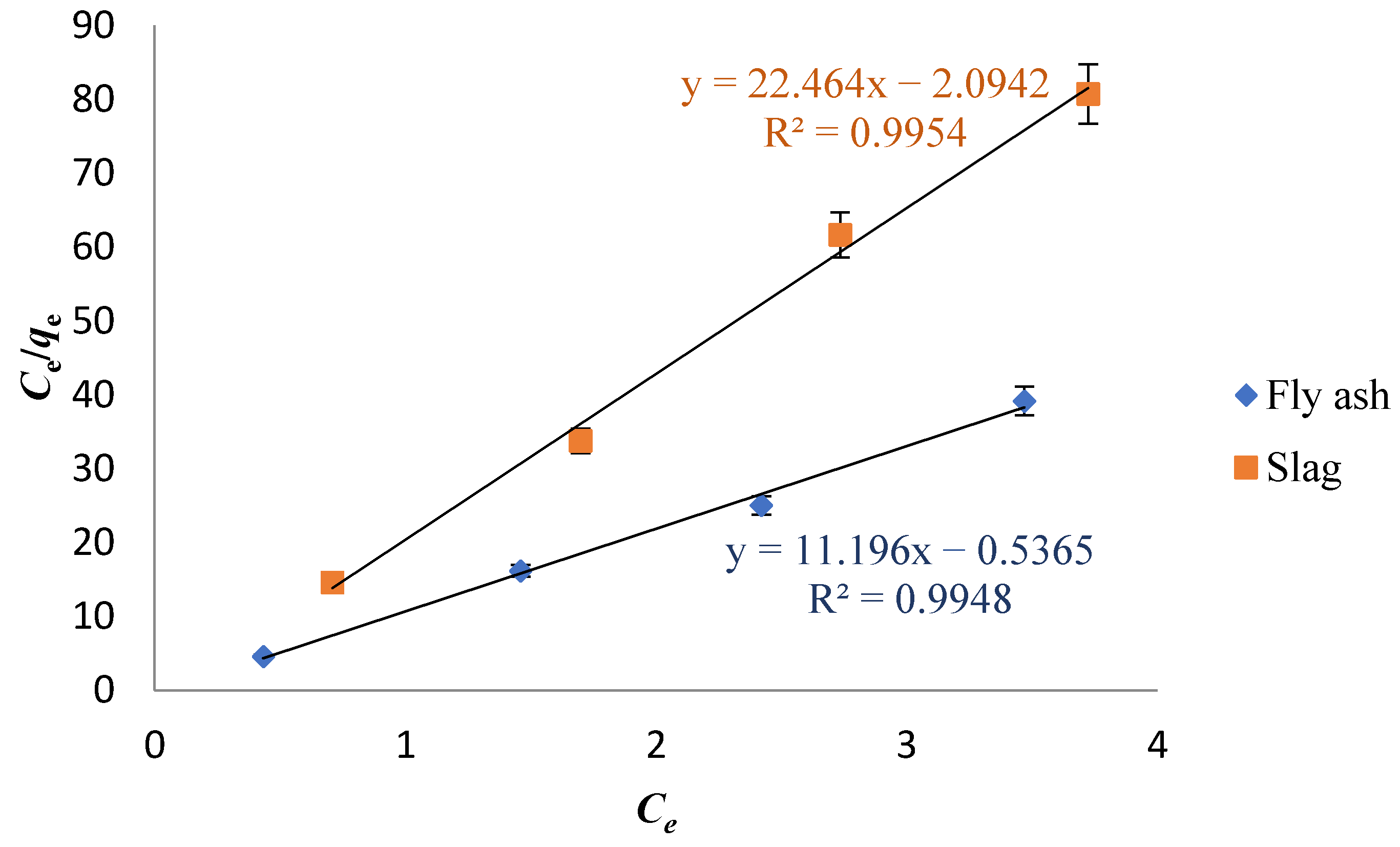 Applsci 11 08407 g008