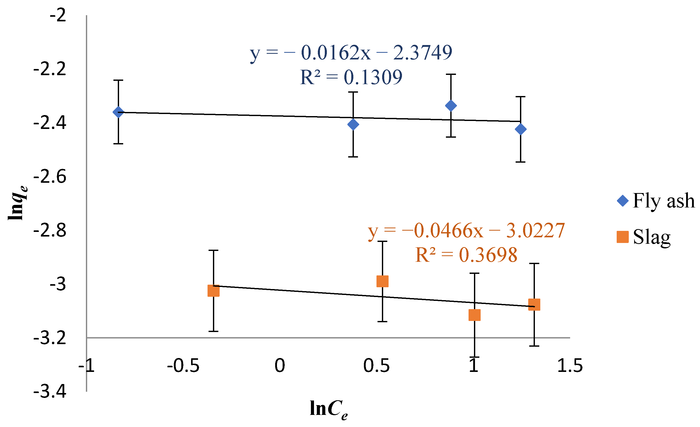 Applsci 11 08407 g009