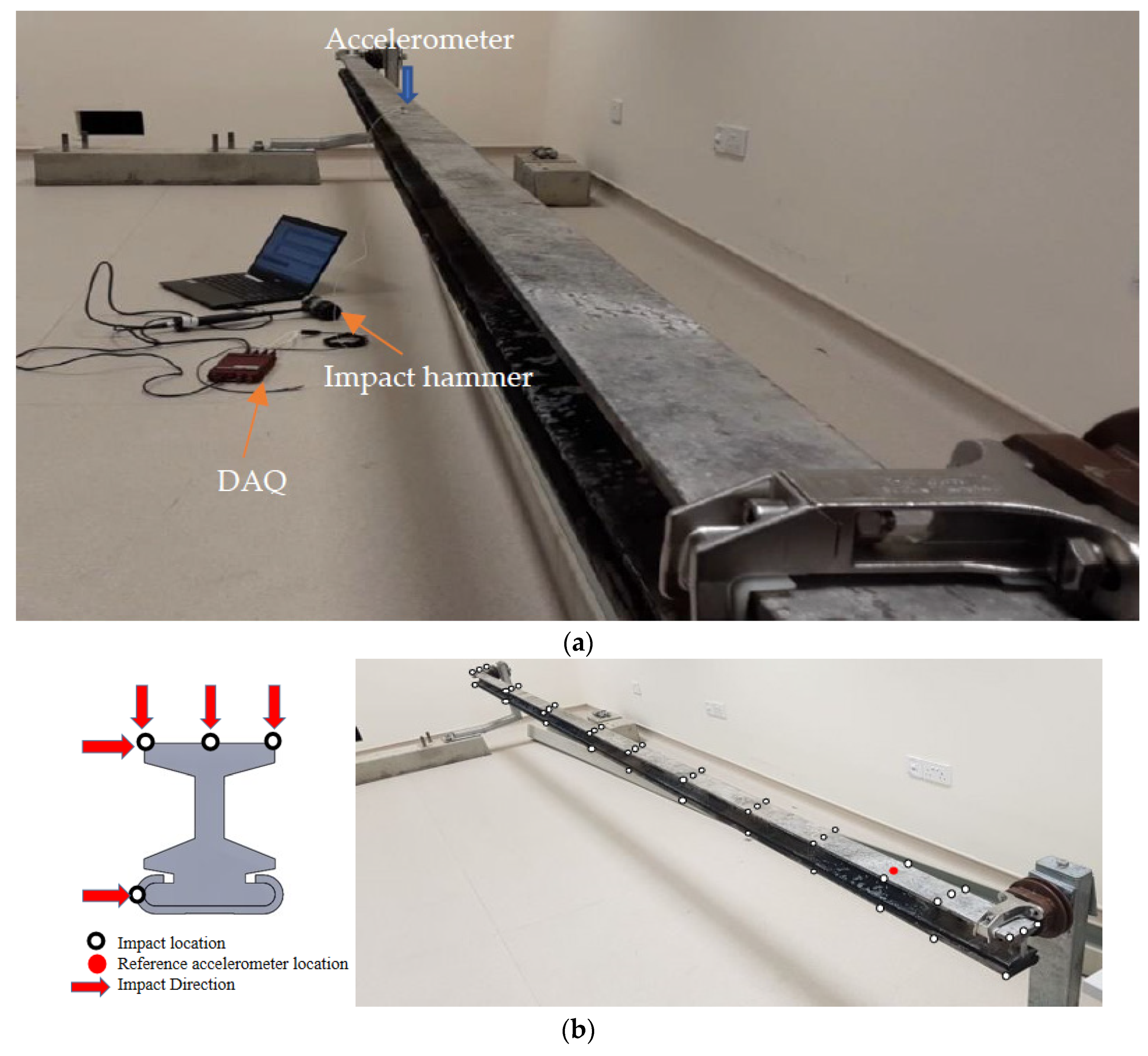 Applsci 11 08410 g004a
