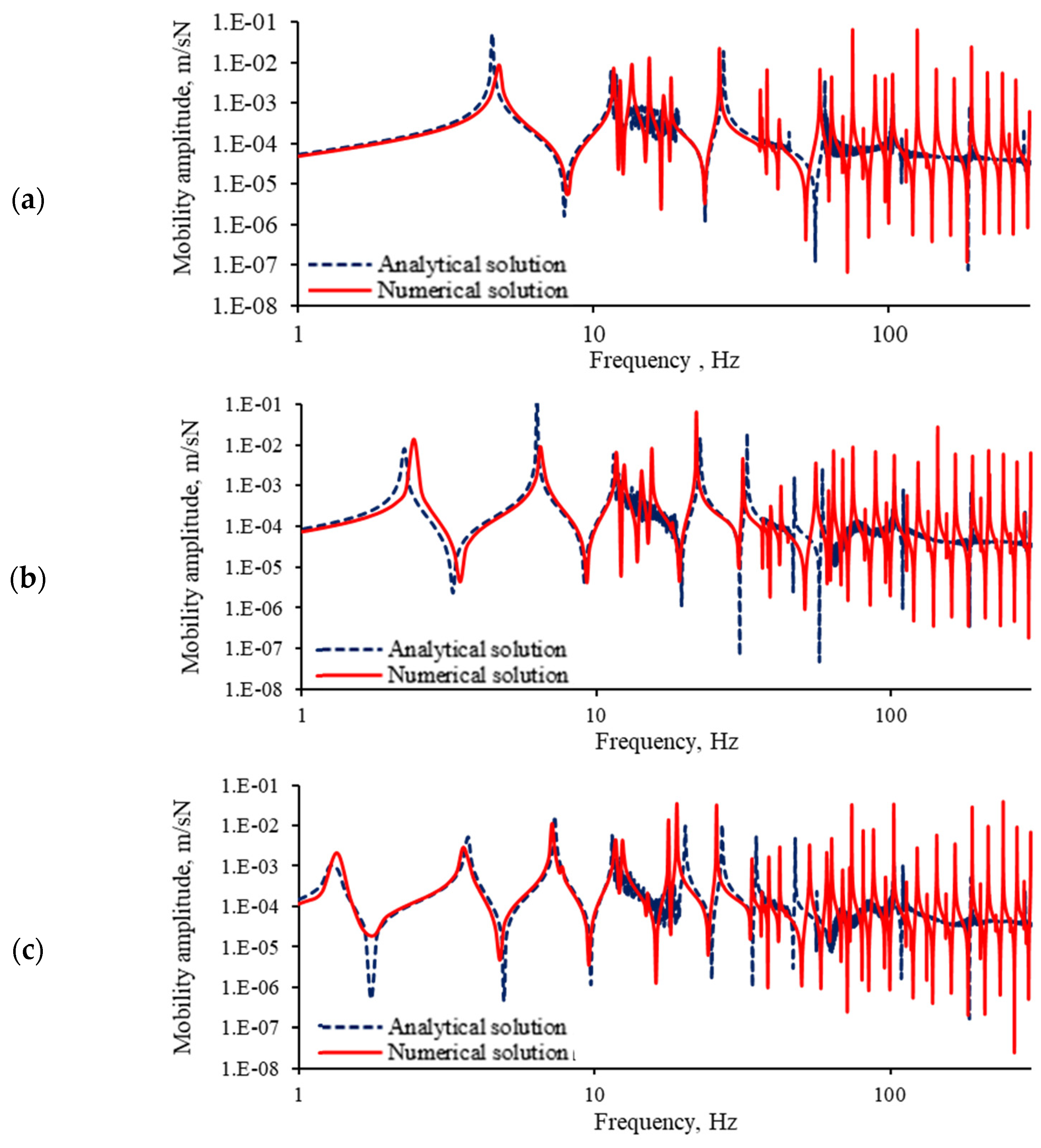 Applsci 11 08410 g008