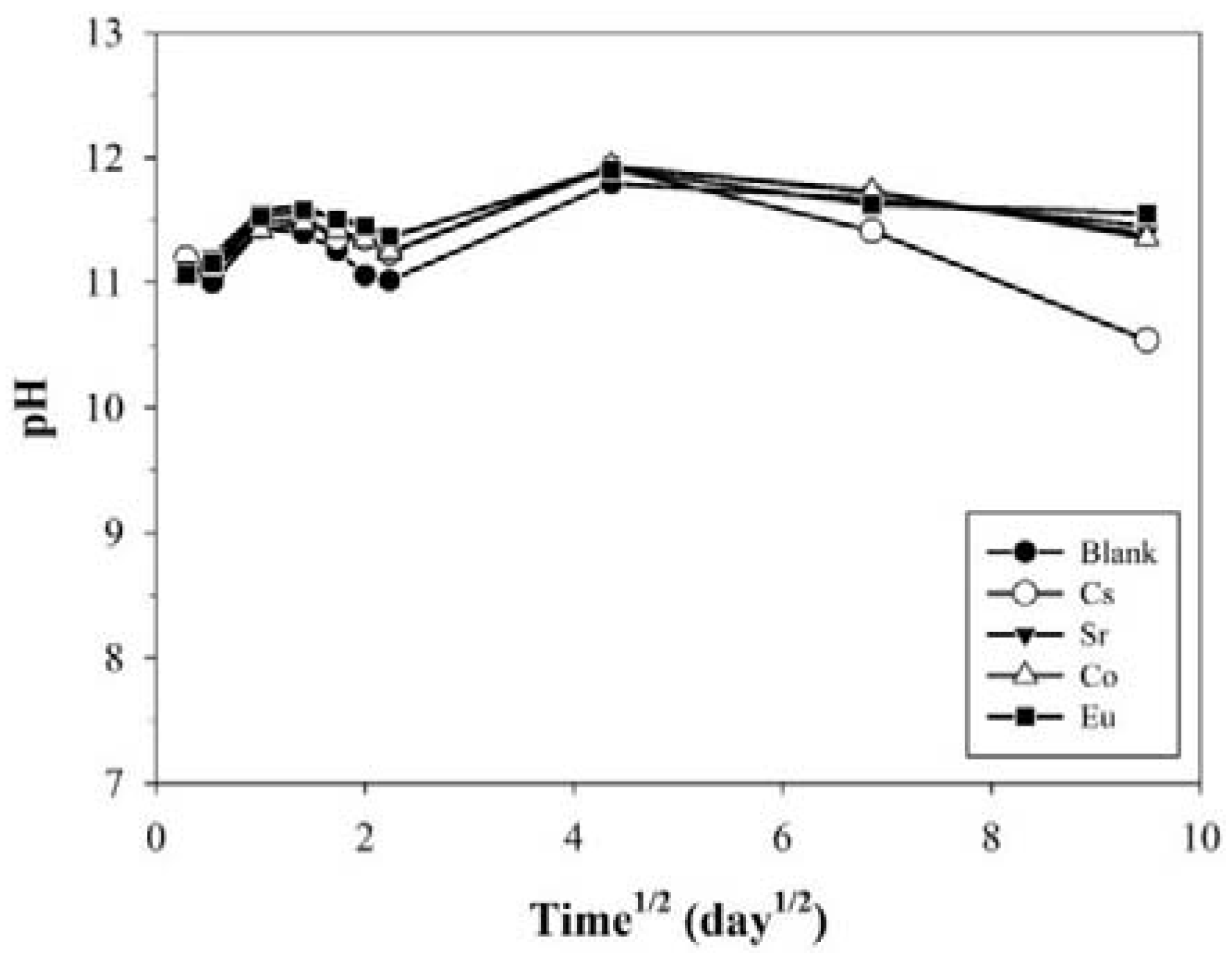 Applsci 11 08418 g002