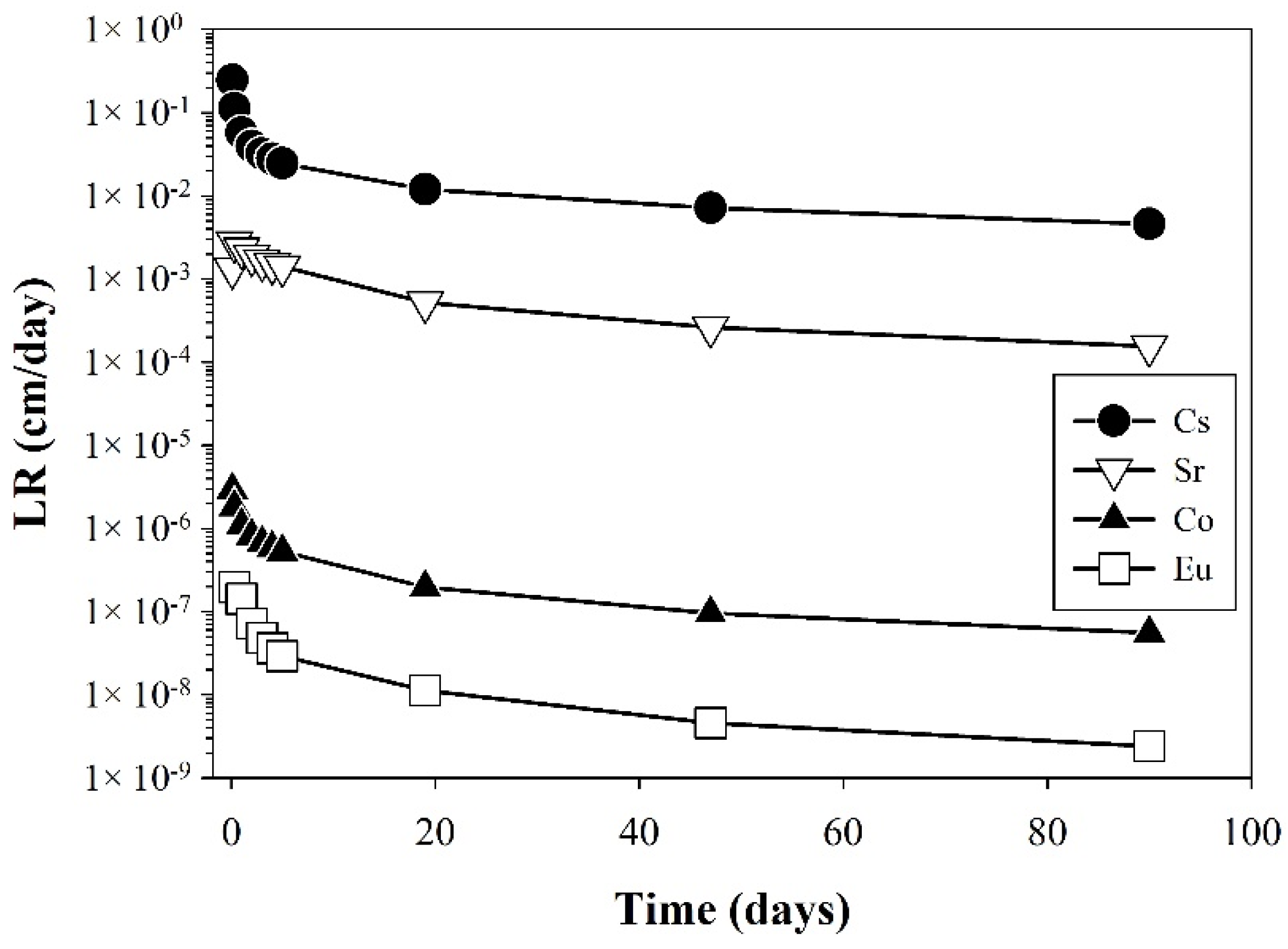 Applsci 11 08418 g005
