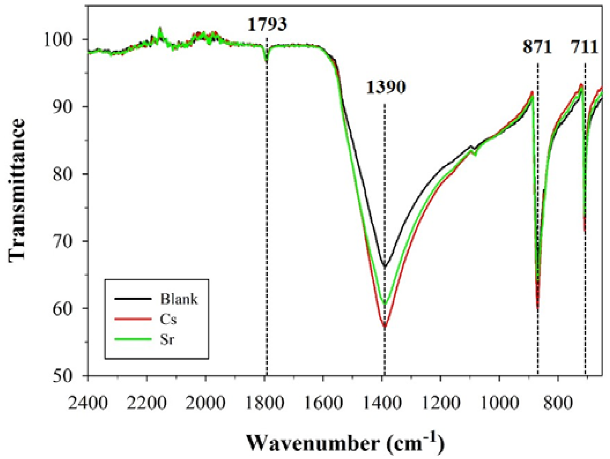 Applsci 11 08418 g007
