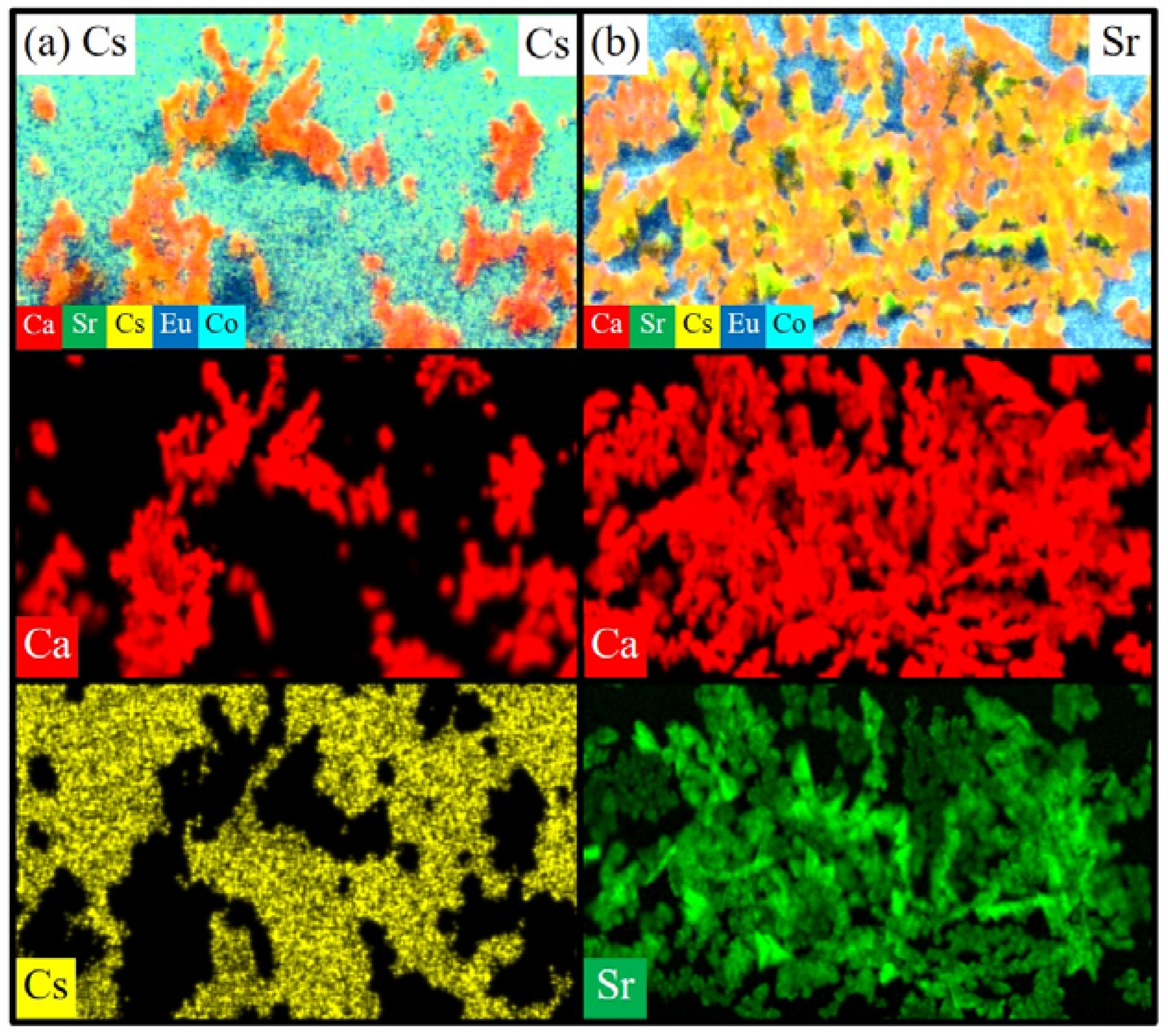 Applsci 11 08418 g008