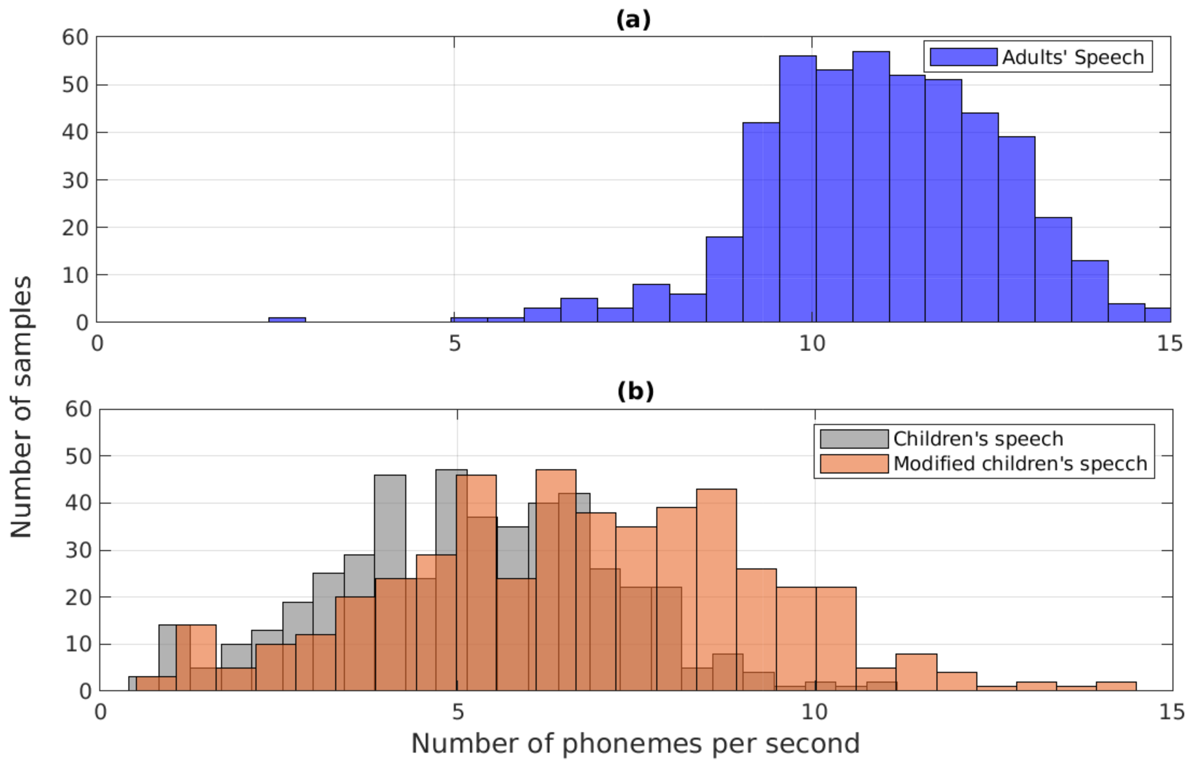 Applsci 11 08420 g005