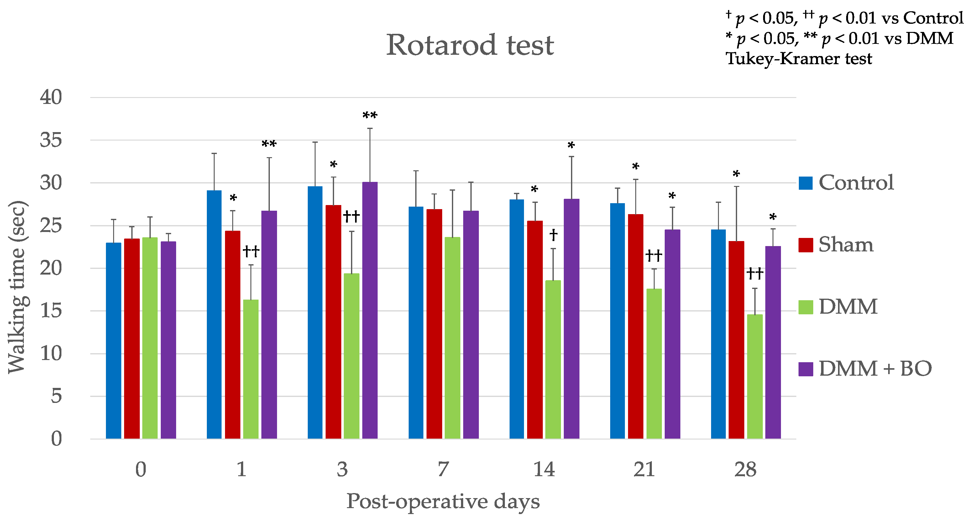Applsci 11 08421 g003