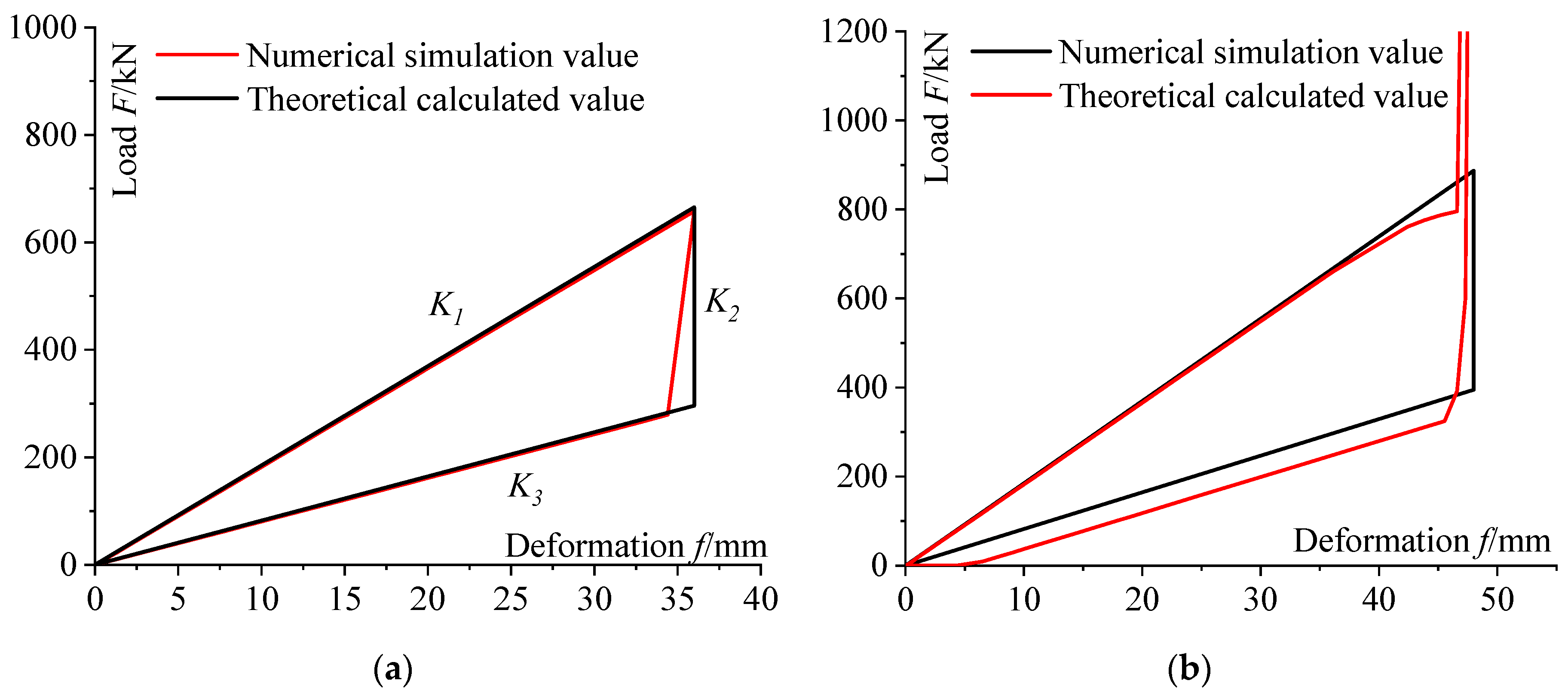 Applsci 11 08422 g006
