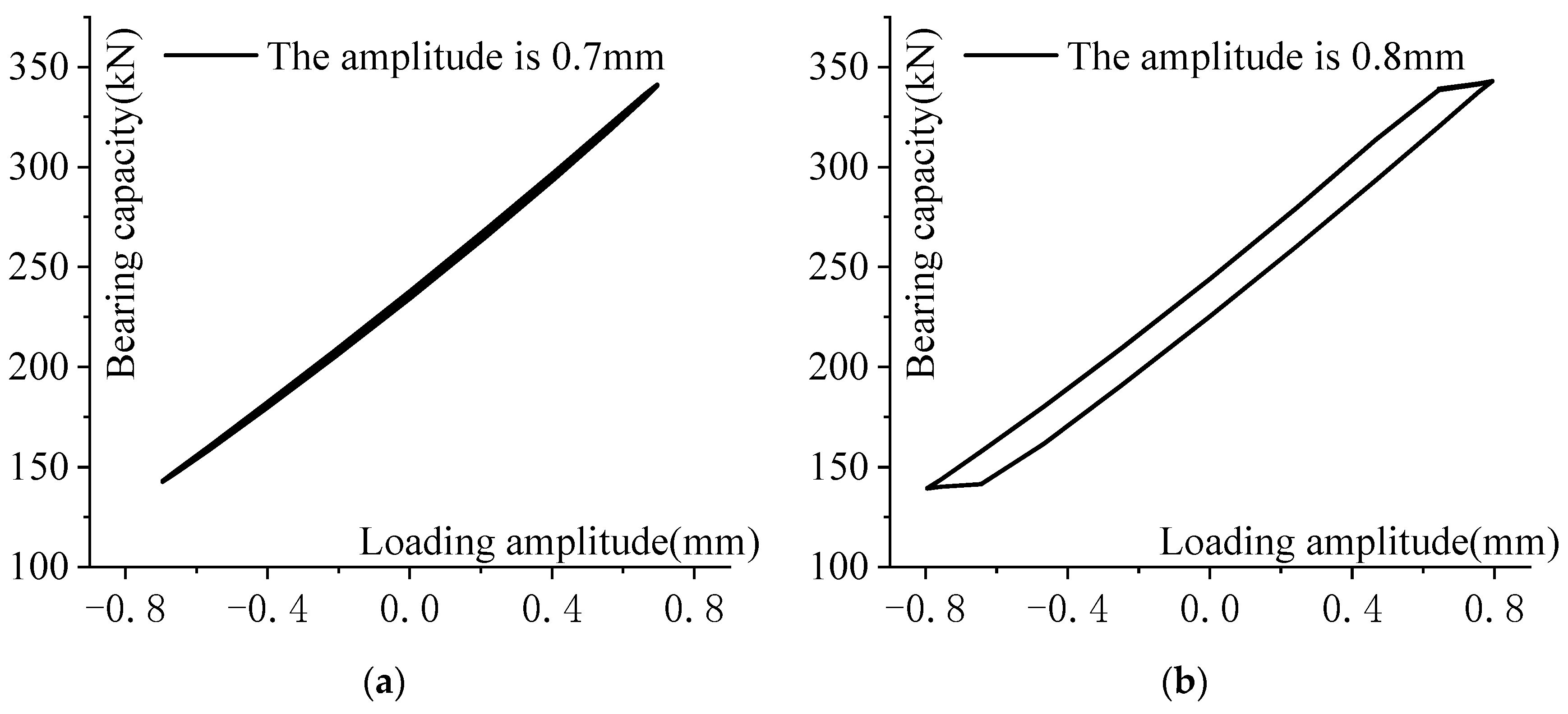 Applsci 11 08422 g008