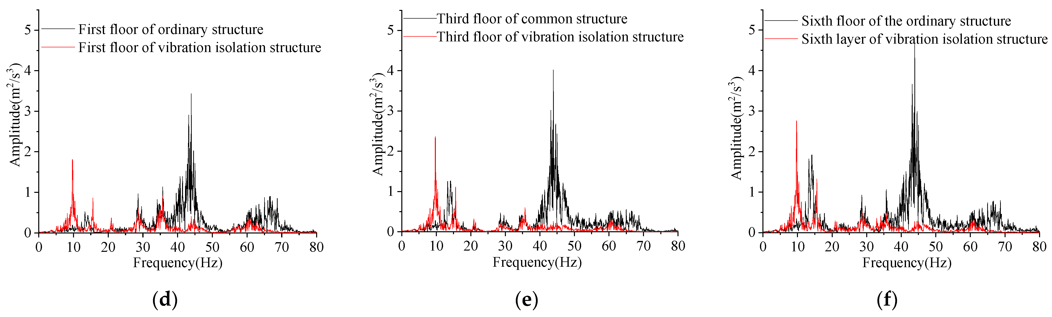 Applsci 11 08422 g015b
