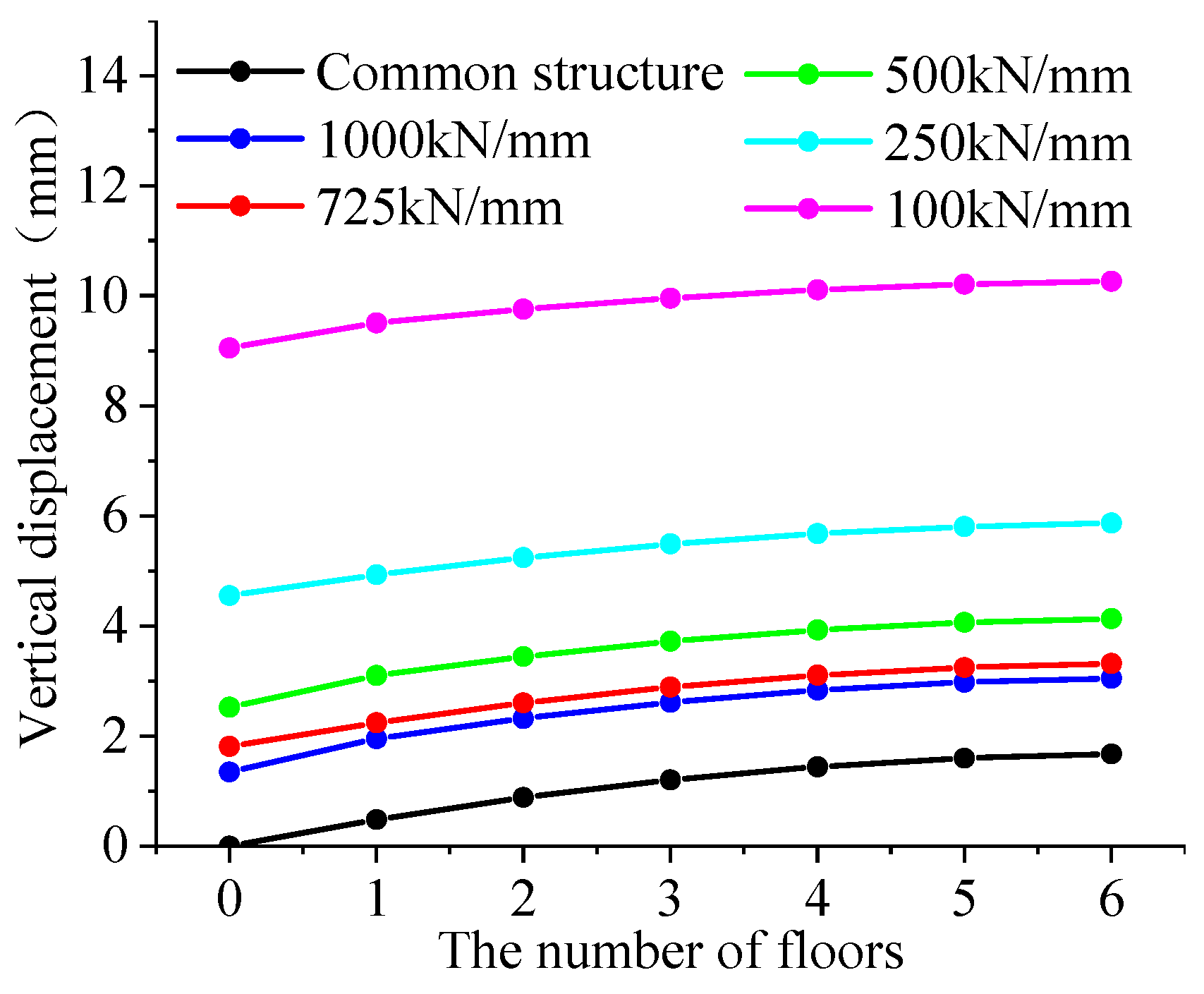 Applsci 11 08422 g017