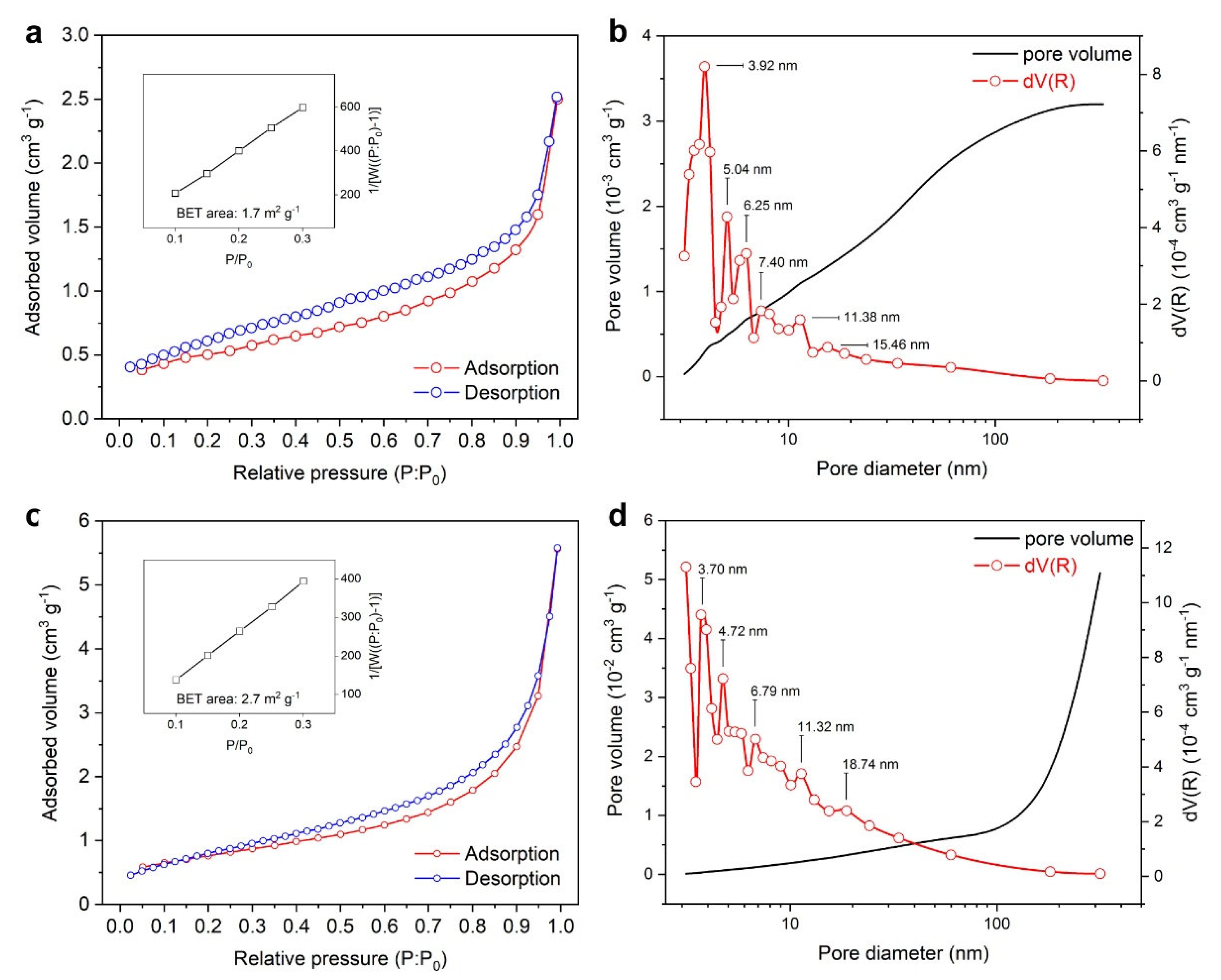 Applsci 11 08432 g002