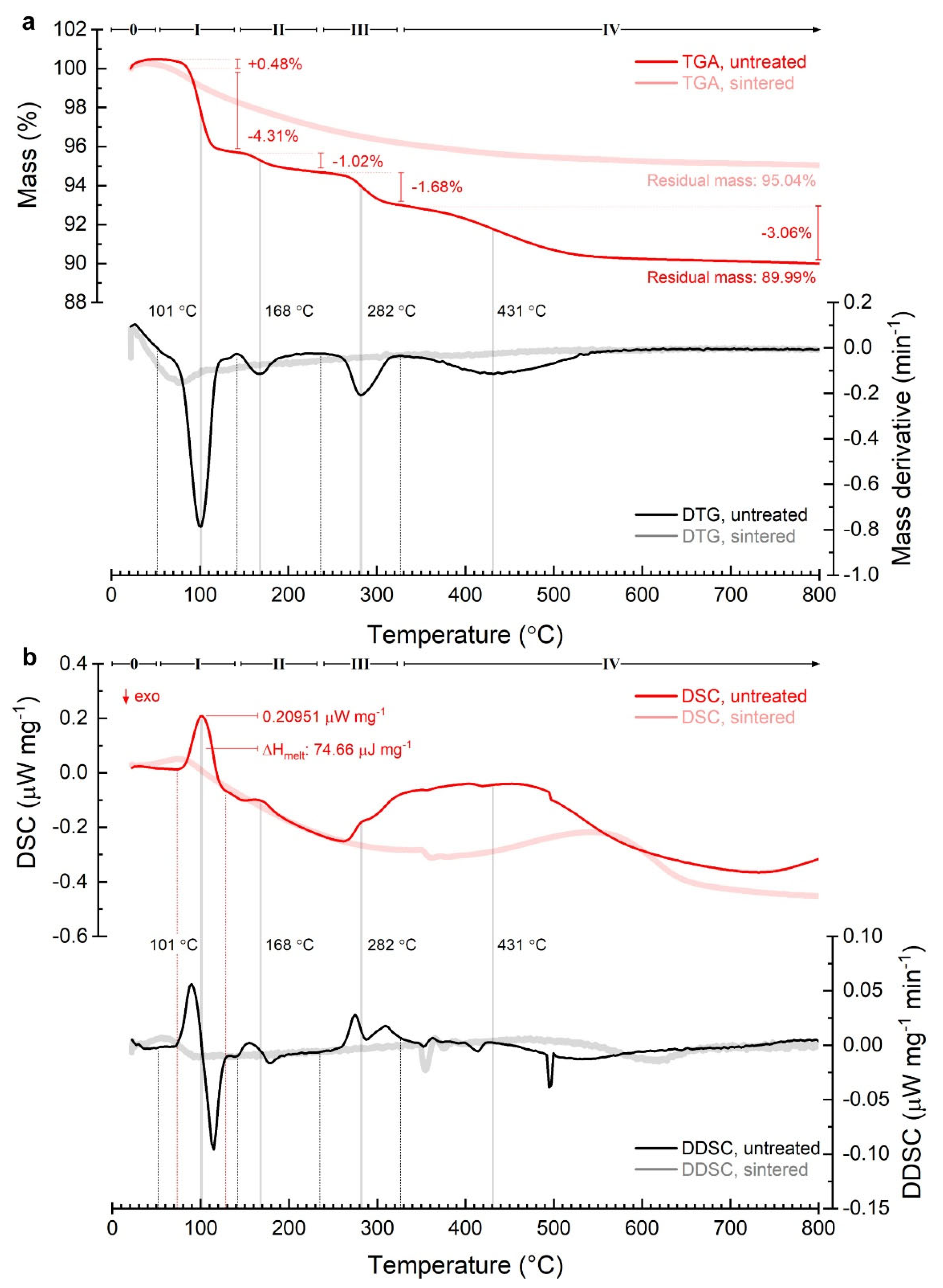 Applsci 11 08432 g003