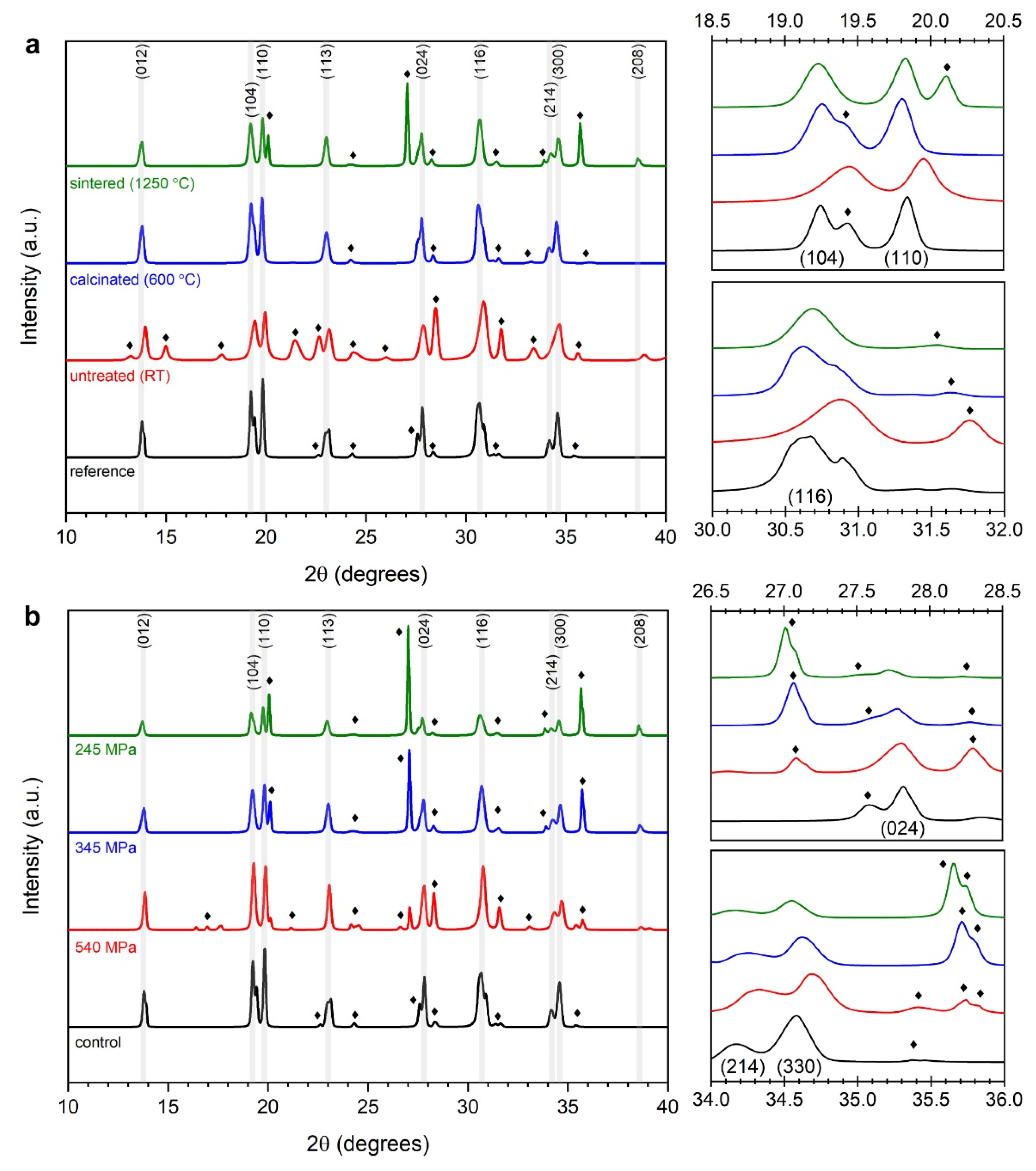 Applsci 11 08432 g006