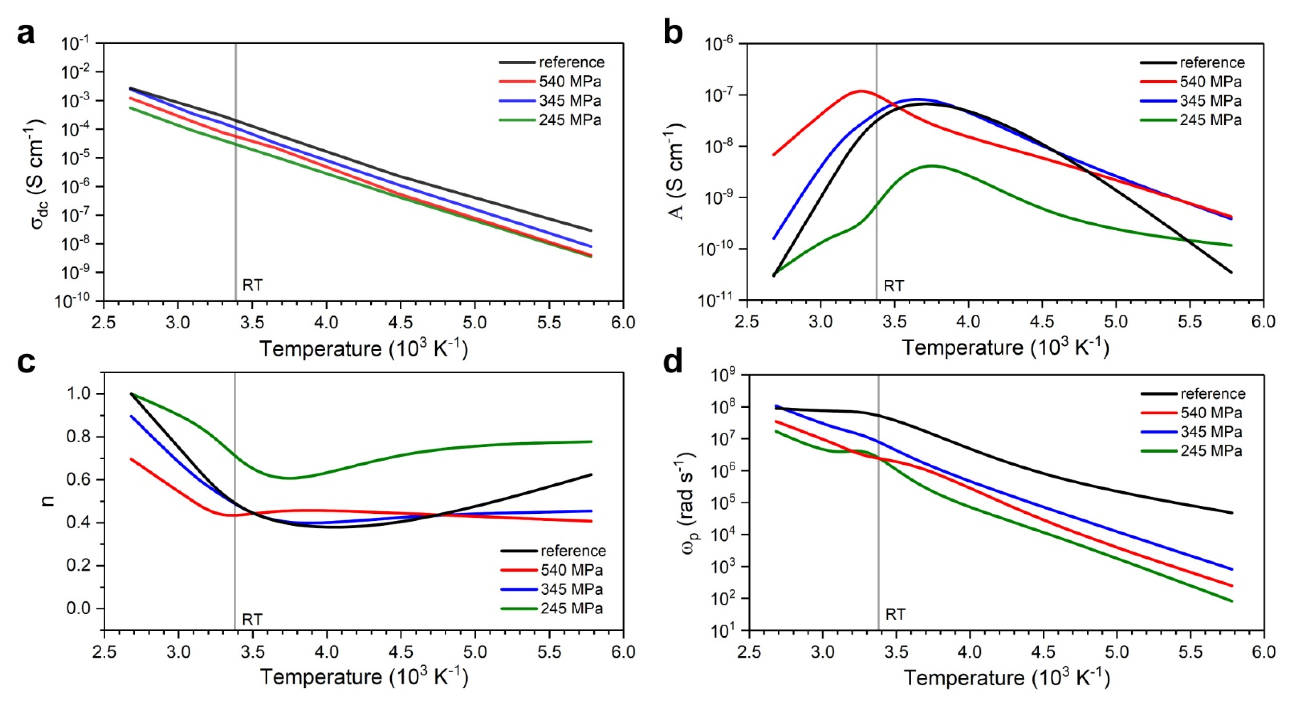 Applsci 11 08432 g009