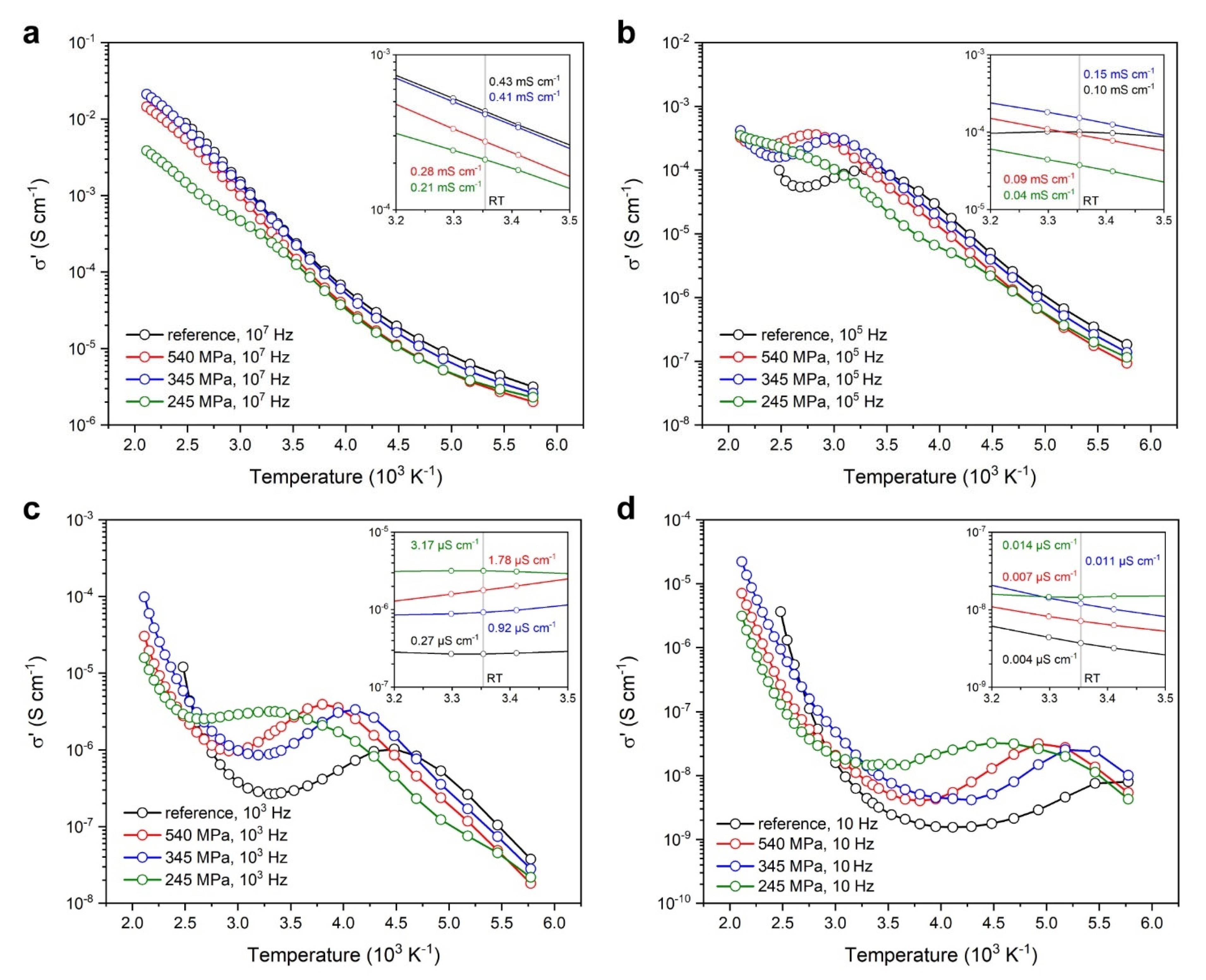 Applsci 11 08432 g010