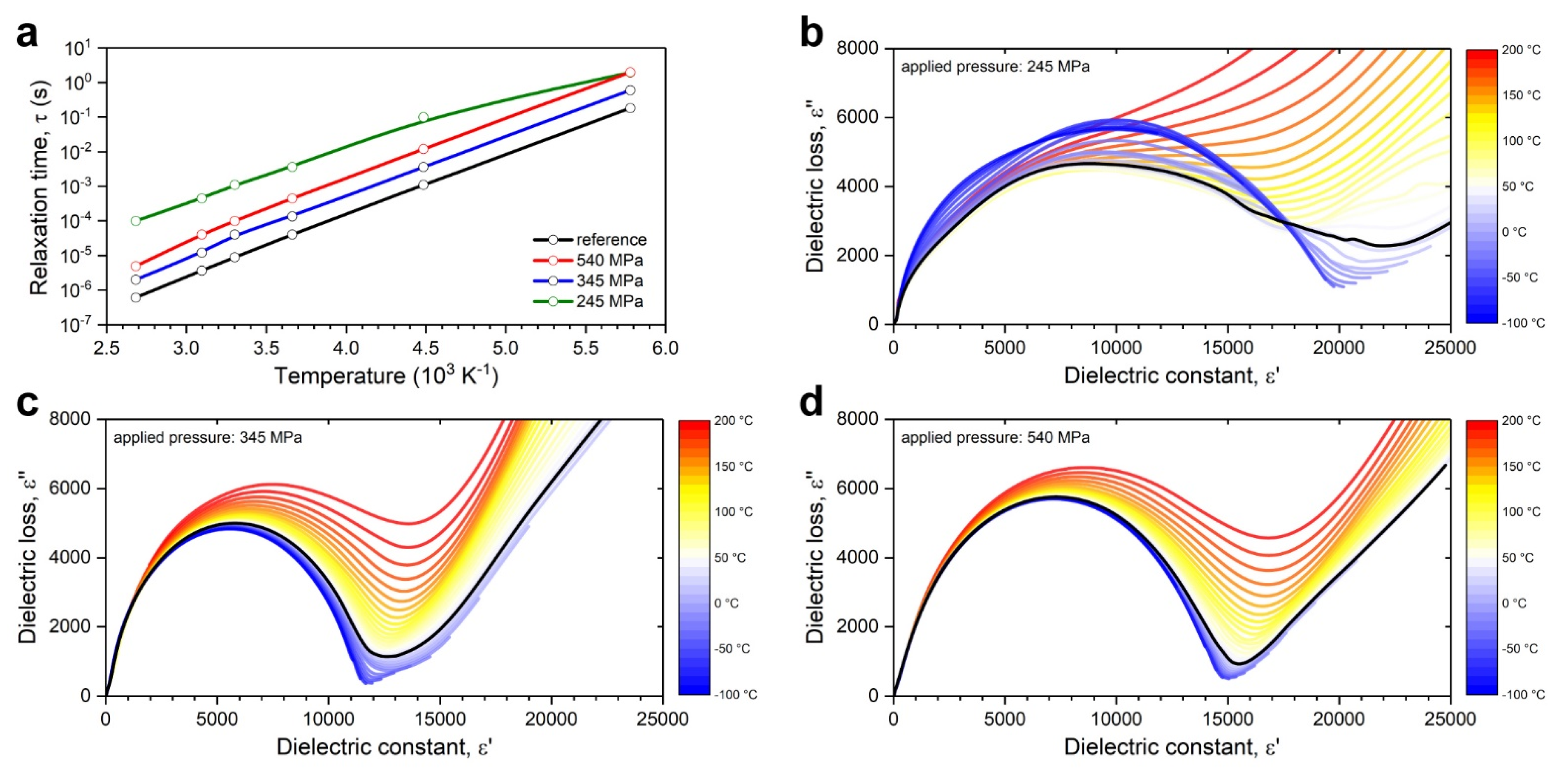 Applsci 11 08432 g012