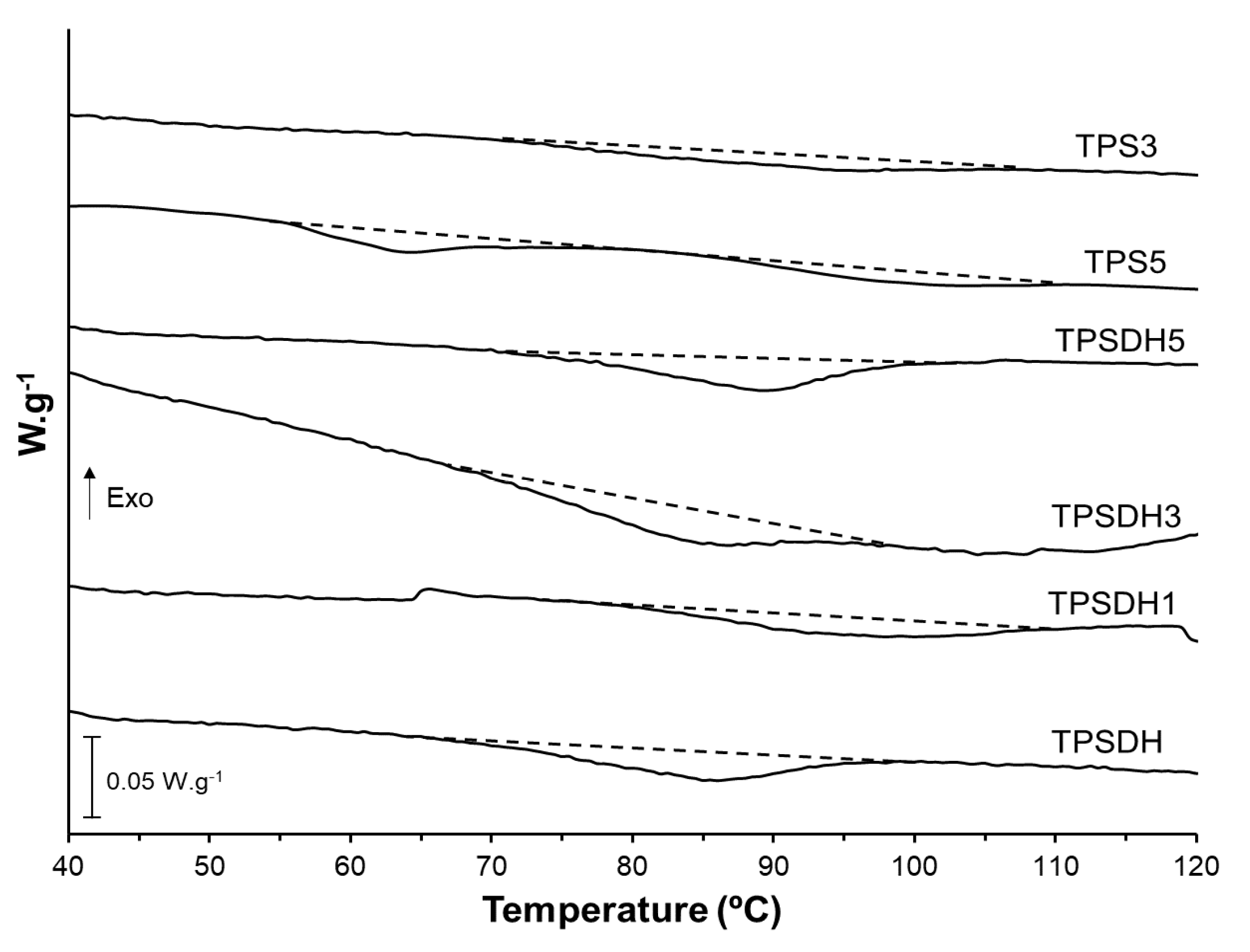 Applsci 11 08433 g007