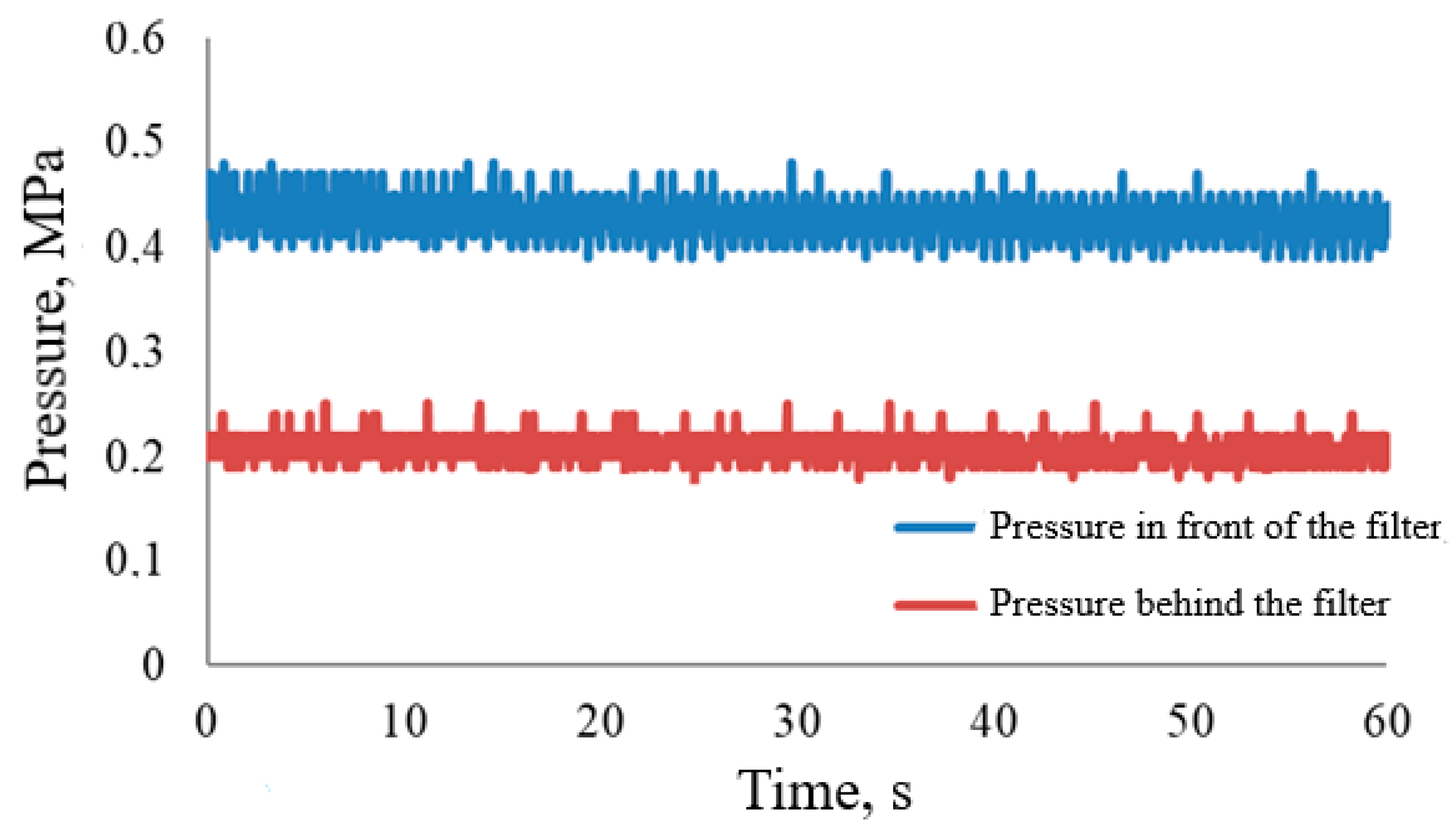 Applsci 11 08435 g003 Applsci 11 08435 g003