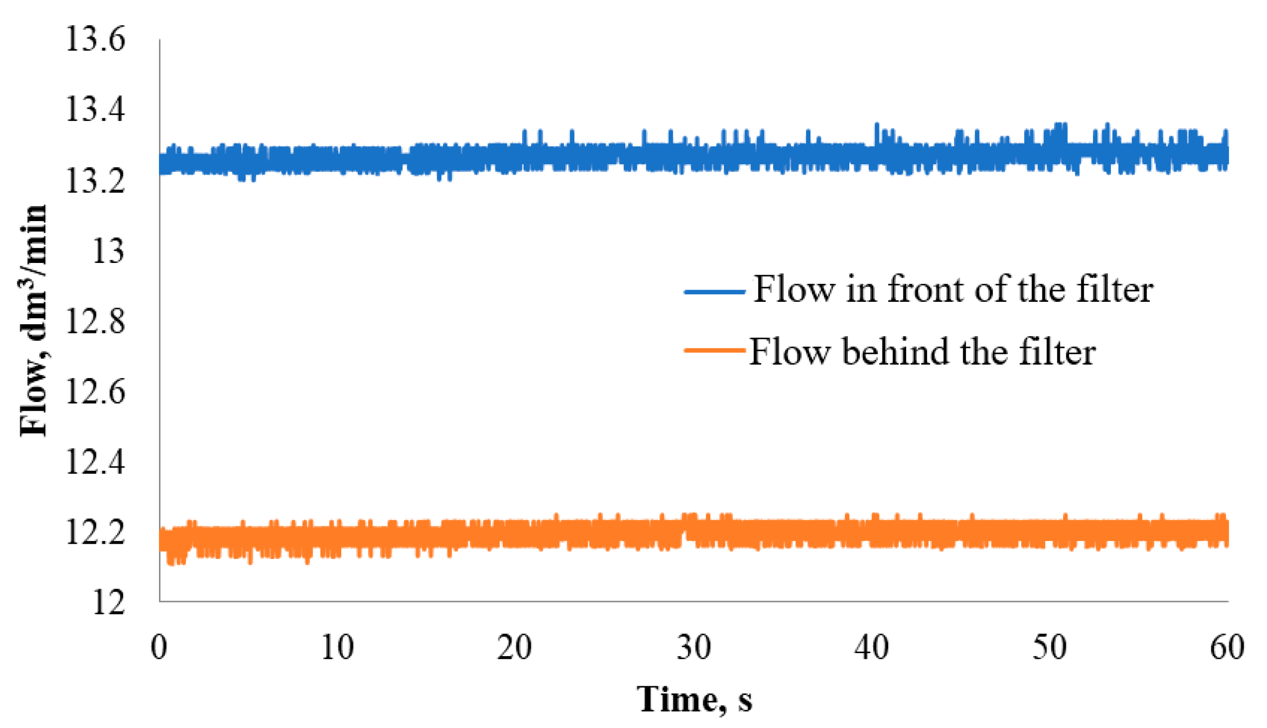 Applsci 11 08435 g006 Applsci 11 08435 g006