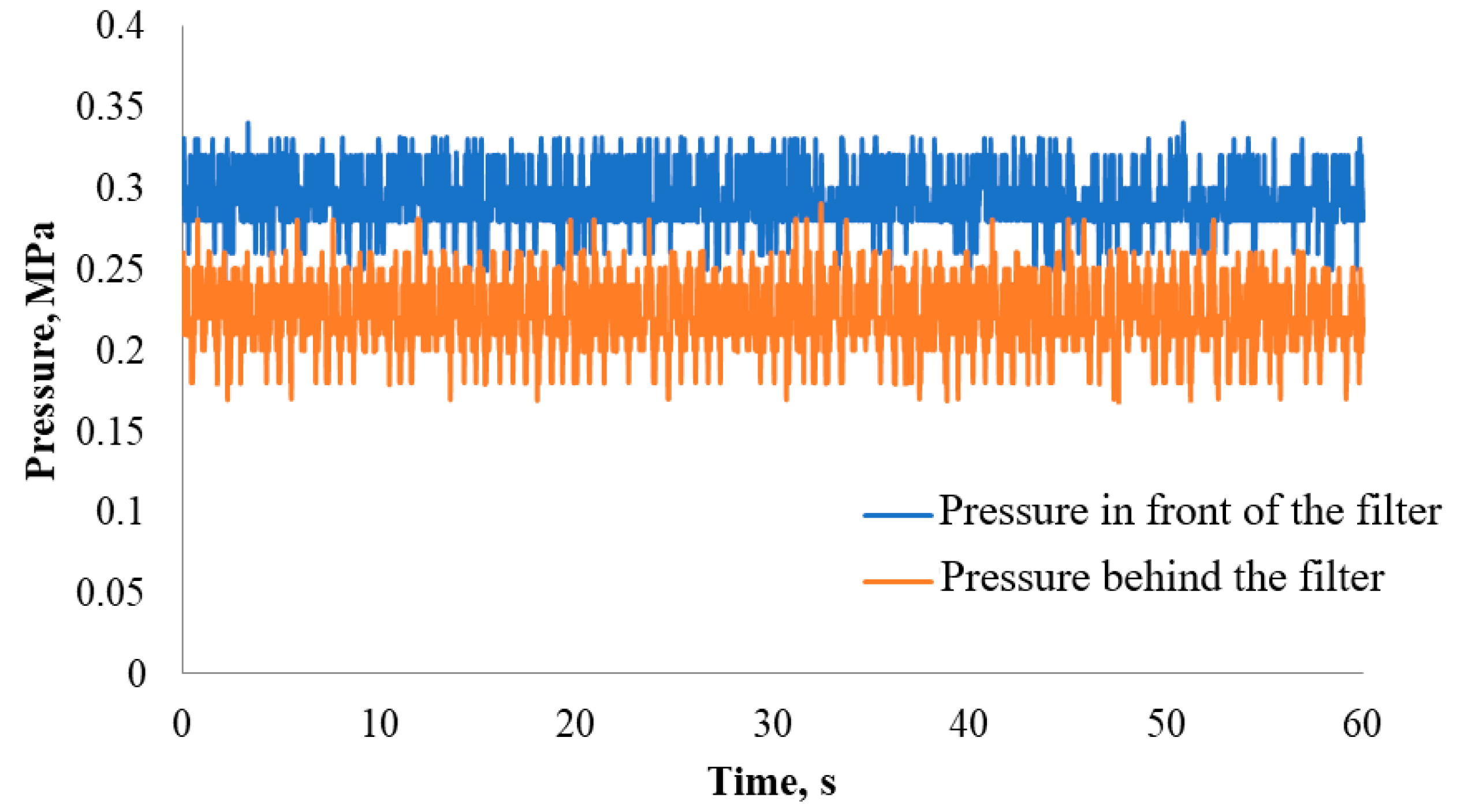 Applsci 11 08435 g007 Applsci 11 08435 g007
