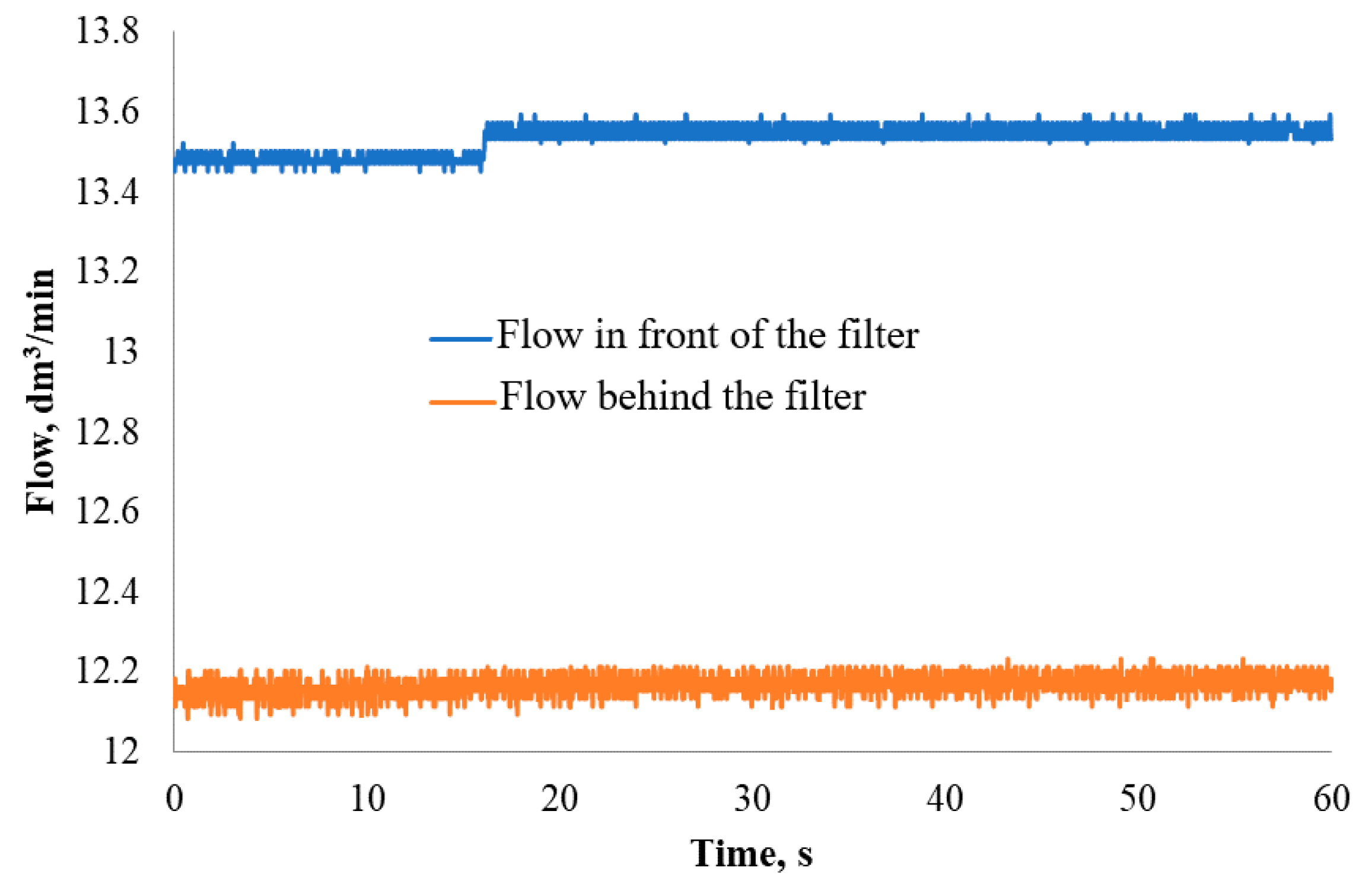 Applsci 11 08435 g010 Applsci 11 08435 g010