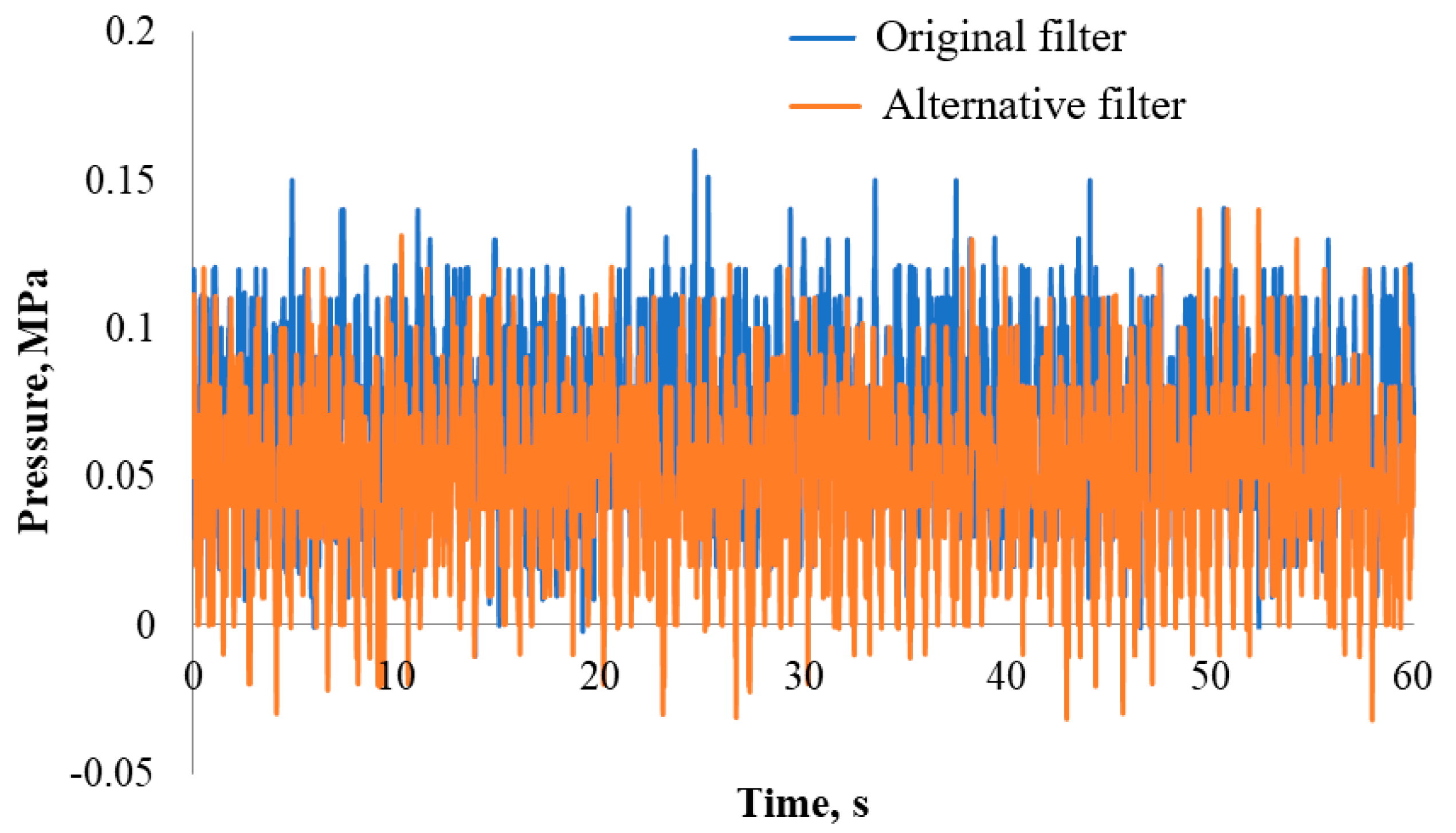 Applsci 11 08435 g012 Applsci 11 08435 g012