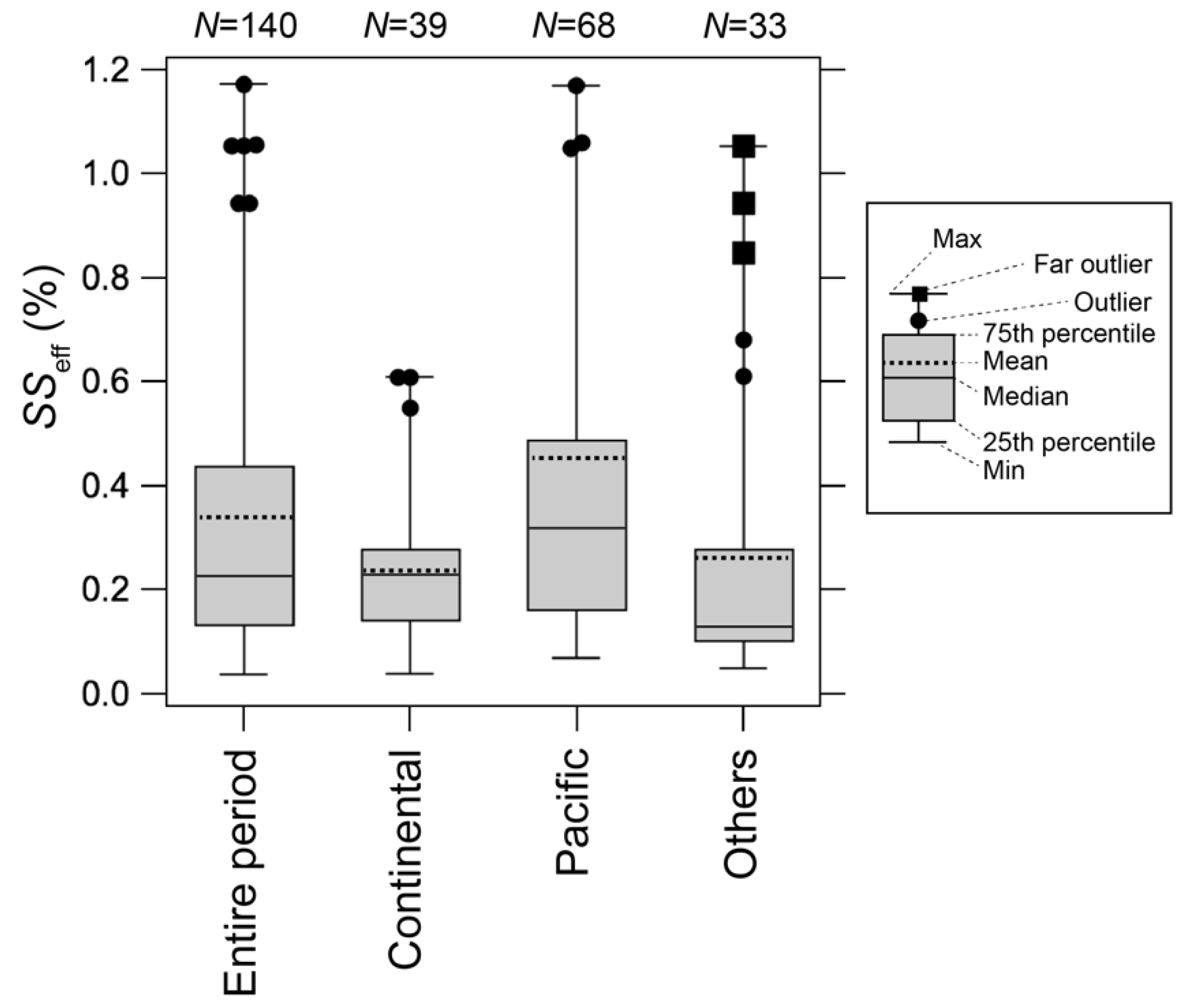 Applsci 11 08439 g007
