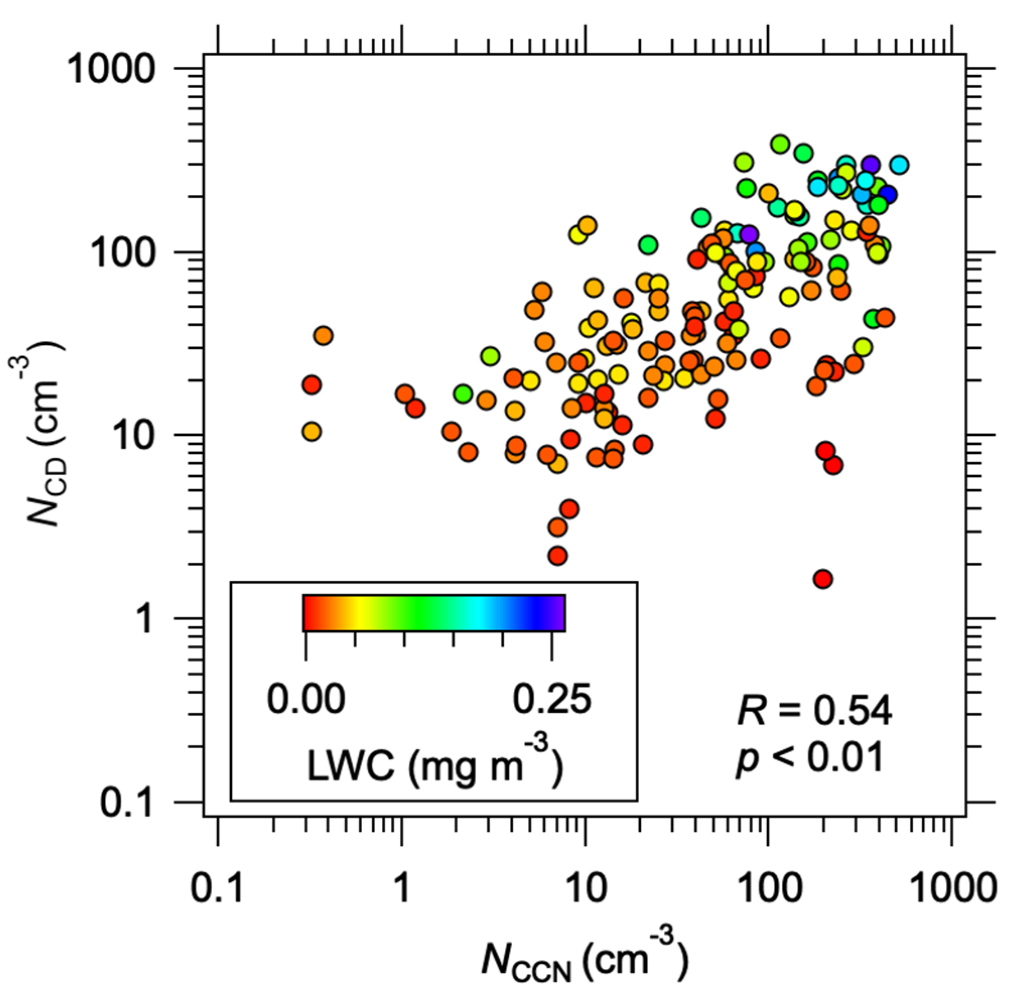 Applsci 11 08439 g008