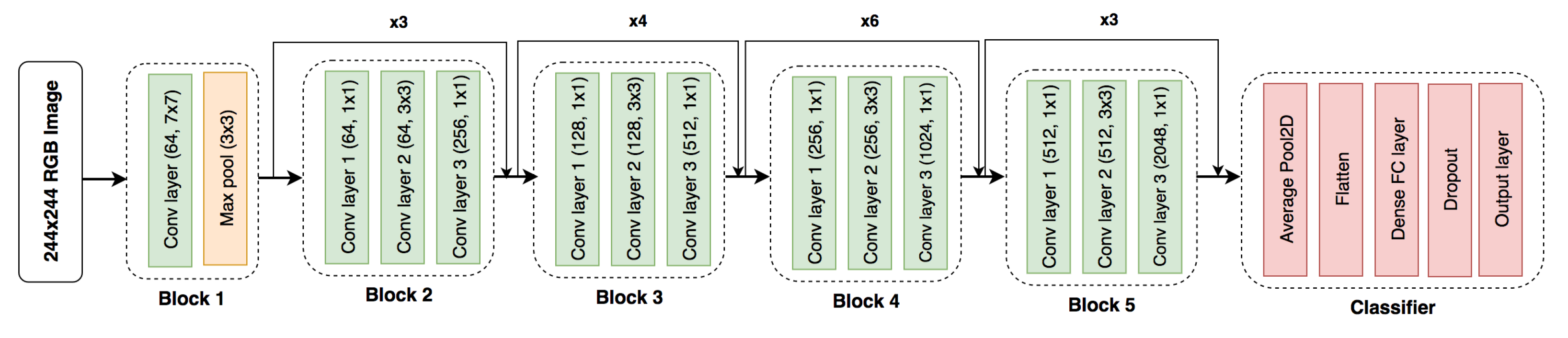 Applsci 11 08441 g005