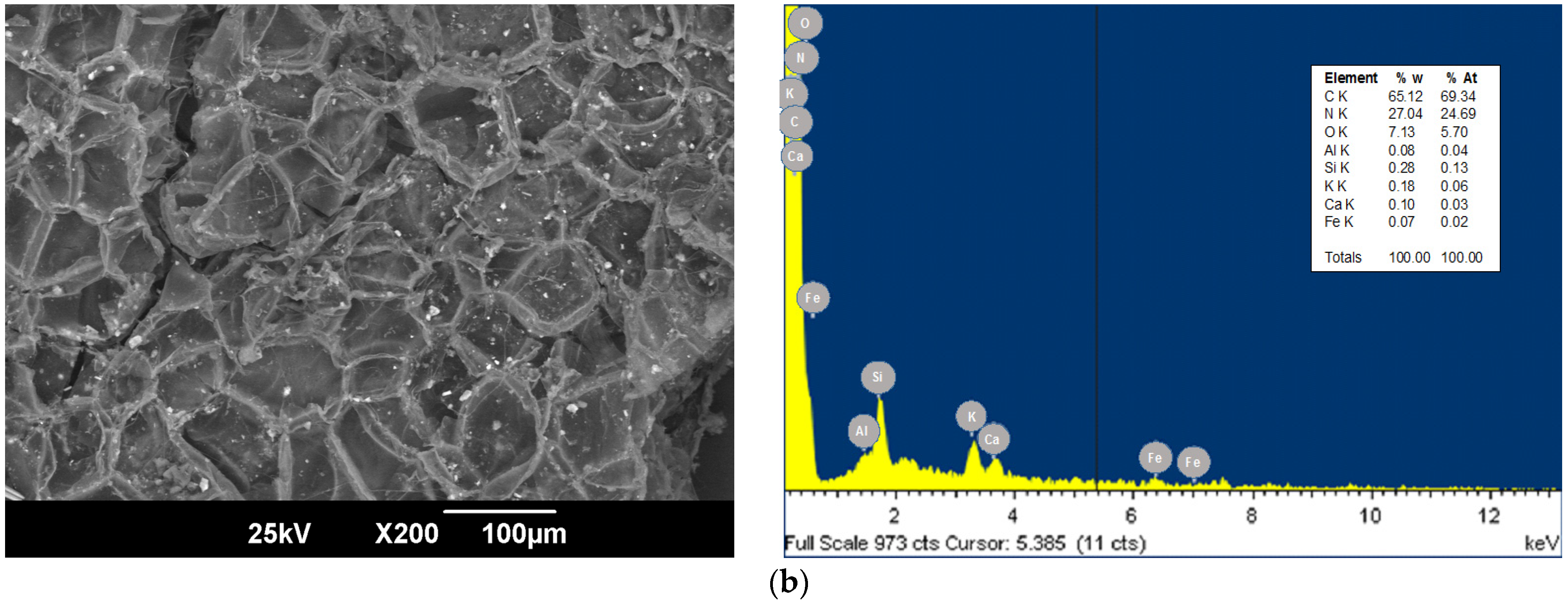 Applsci 11 08455 g001b Applsci 11 08455 g001b